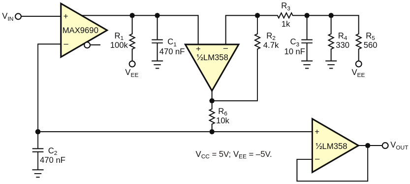 This circuit uses an ultrafast ECL-output comparator to measure the peak value of input signals