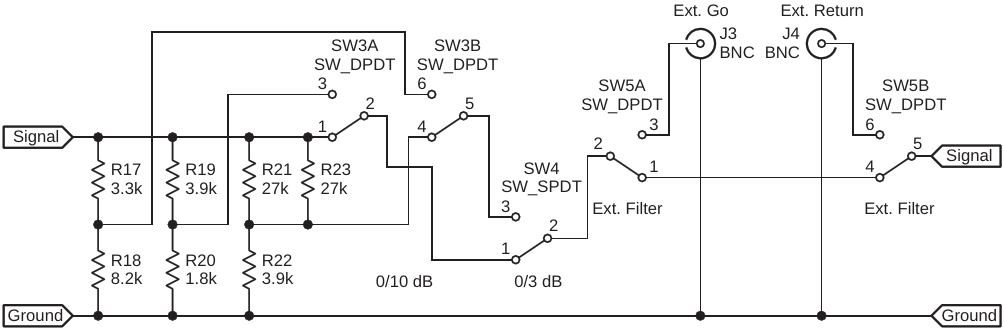 Diagram of 3/10/13 dB attenuators and external filter connectors