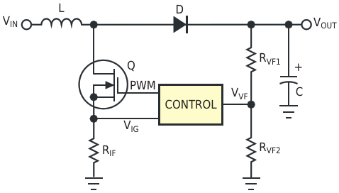 This circuit block represents the basic topology of a boost converter