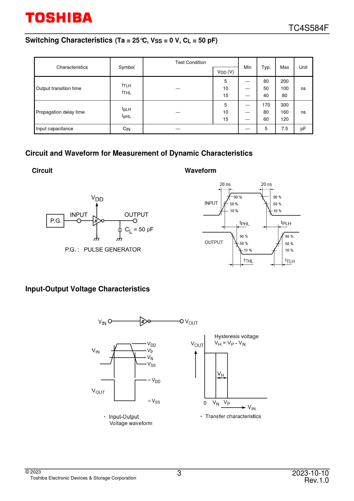 Switching Characteristics (Ta = 25°C, VSS = 0 V, CL = 50 pF)