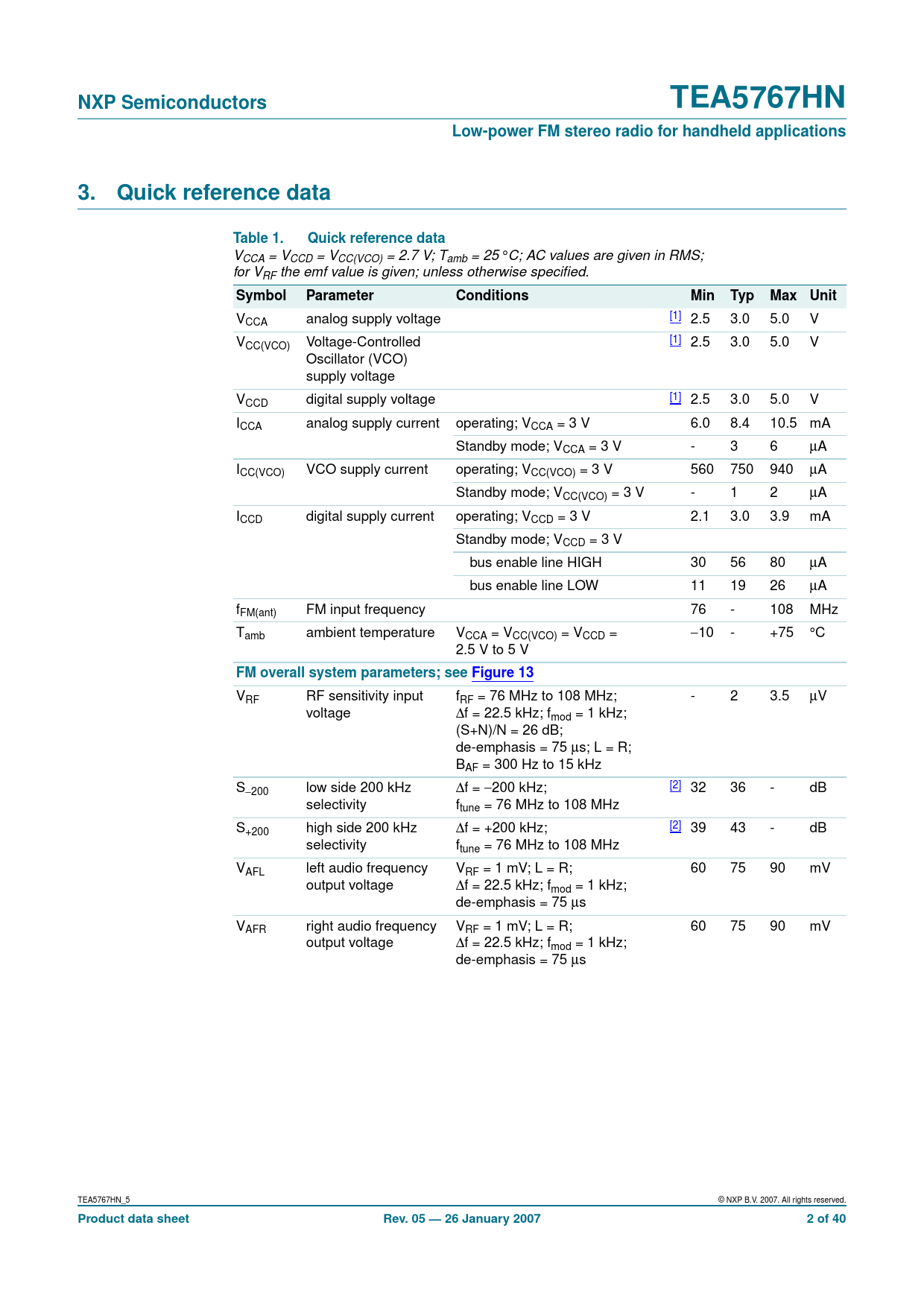 NXP Semiconductors TEA5767HN Low-power FM stereo radio for handheld applications Quick reference data Table 1 Symbol