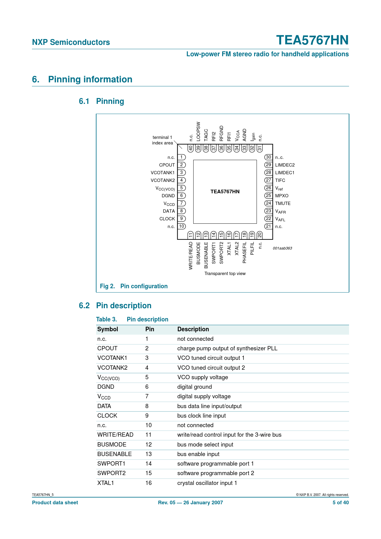 NXP Semiconductors TEA5767HN Low-power FM stereo radio for handheld applications Pinning information 6.1 Pinning Fig 2