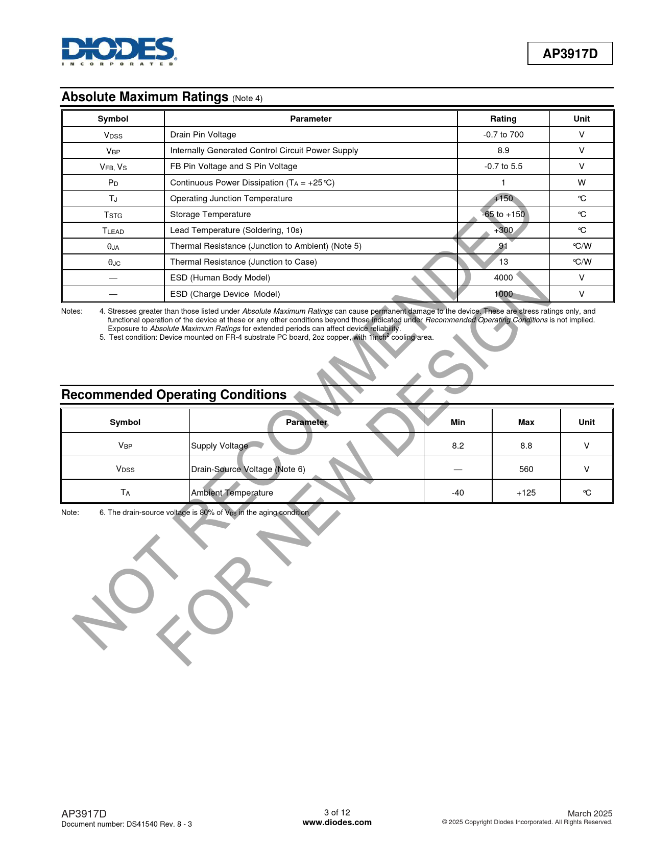 AP3917D Absolute Maximum Ratings Symbol Parameter Rating Unit Recommended Operating Conditions Min Max www.diodes.com