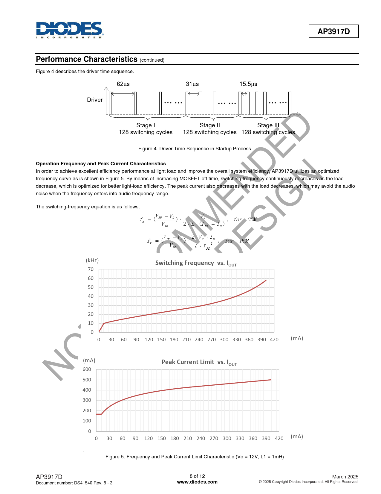 AP3917D Performance Characteristics Operation Frequency and Peak Current Characteristics Switching Frequency vs IOUT
