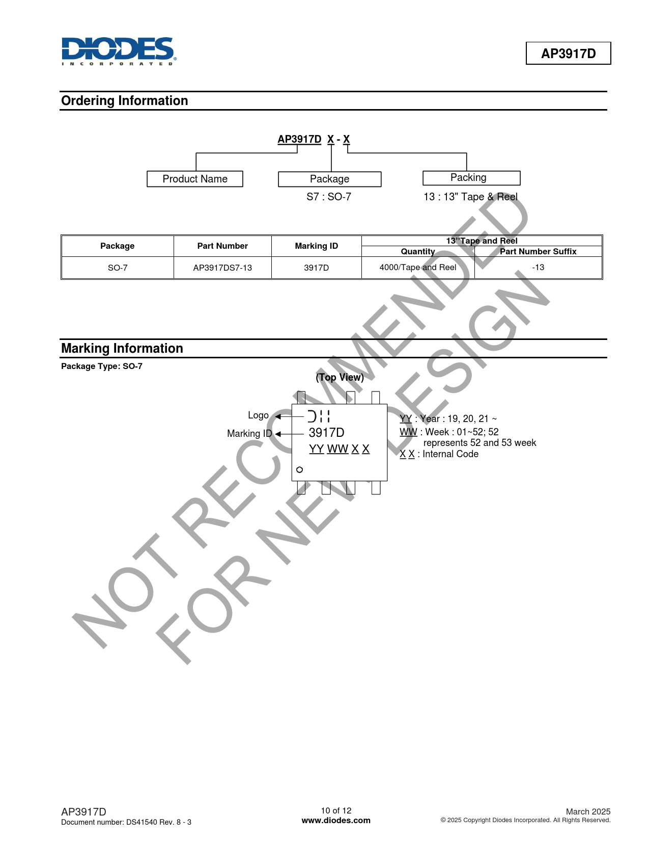 AP3917D Ordering Information AP3917D X - X 13’’Tape and Reel Package Part Number Marking ID Quantity Part Number Suffix