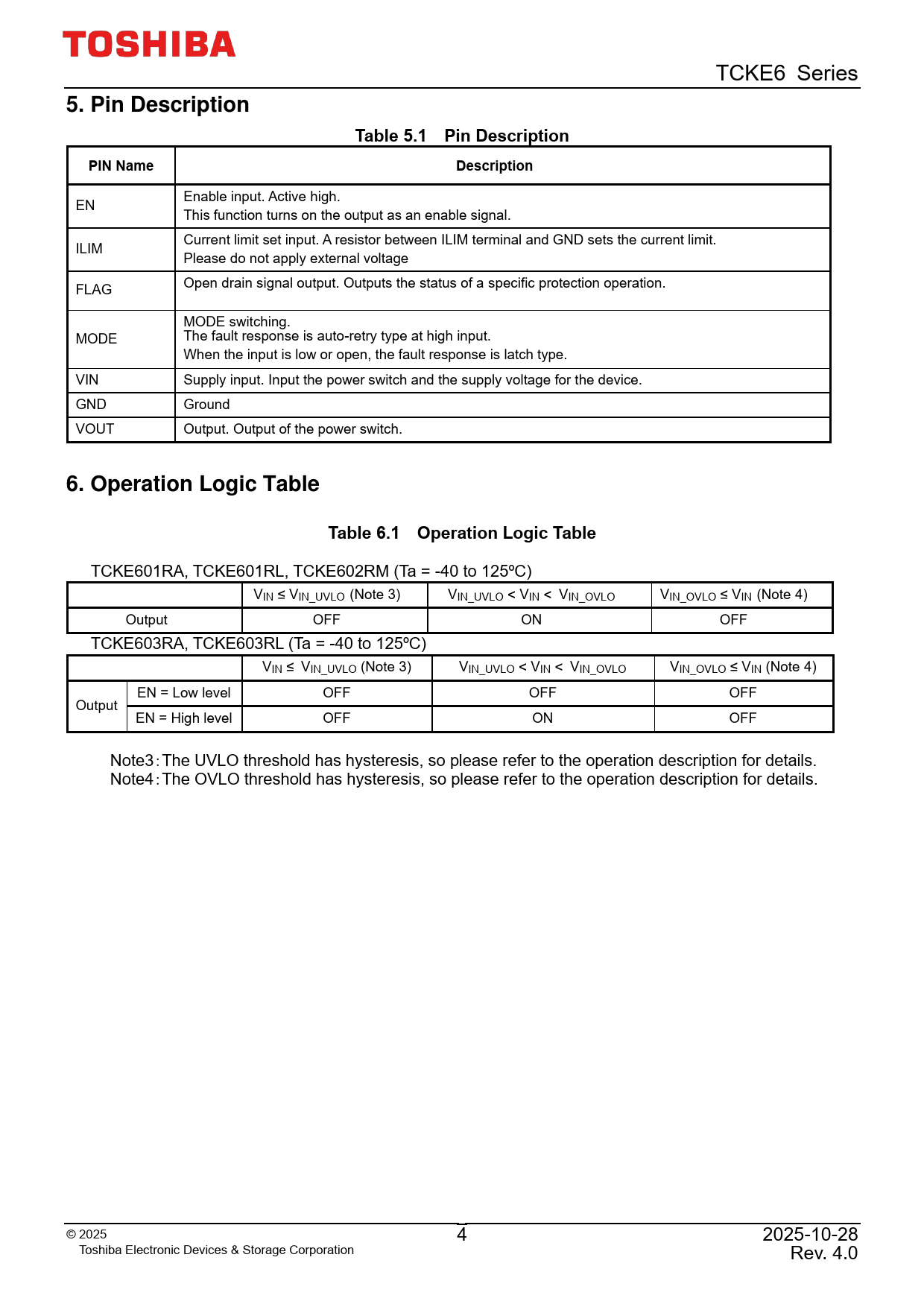 5 Pin Description Table 5.1 Pin Description PIN Name Description 6 Operation Logic Table Table 6.1 Operation Logic Table