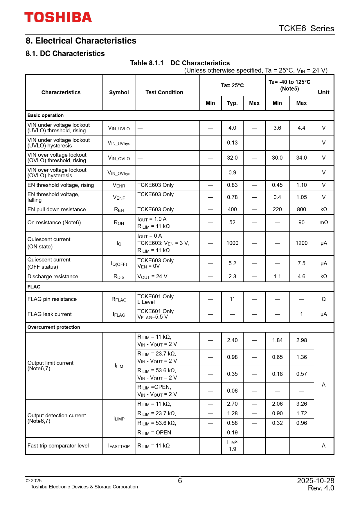 8 Electrical Characteristics 8.1 DC Characteristics Table 8.1.1 DC Characteristics Ta= -40 to 125°C Ta= 25°C (Note5)