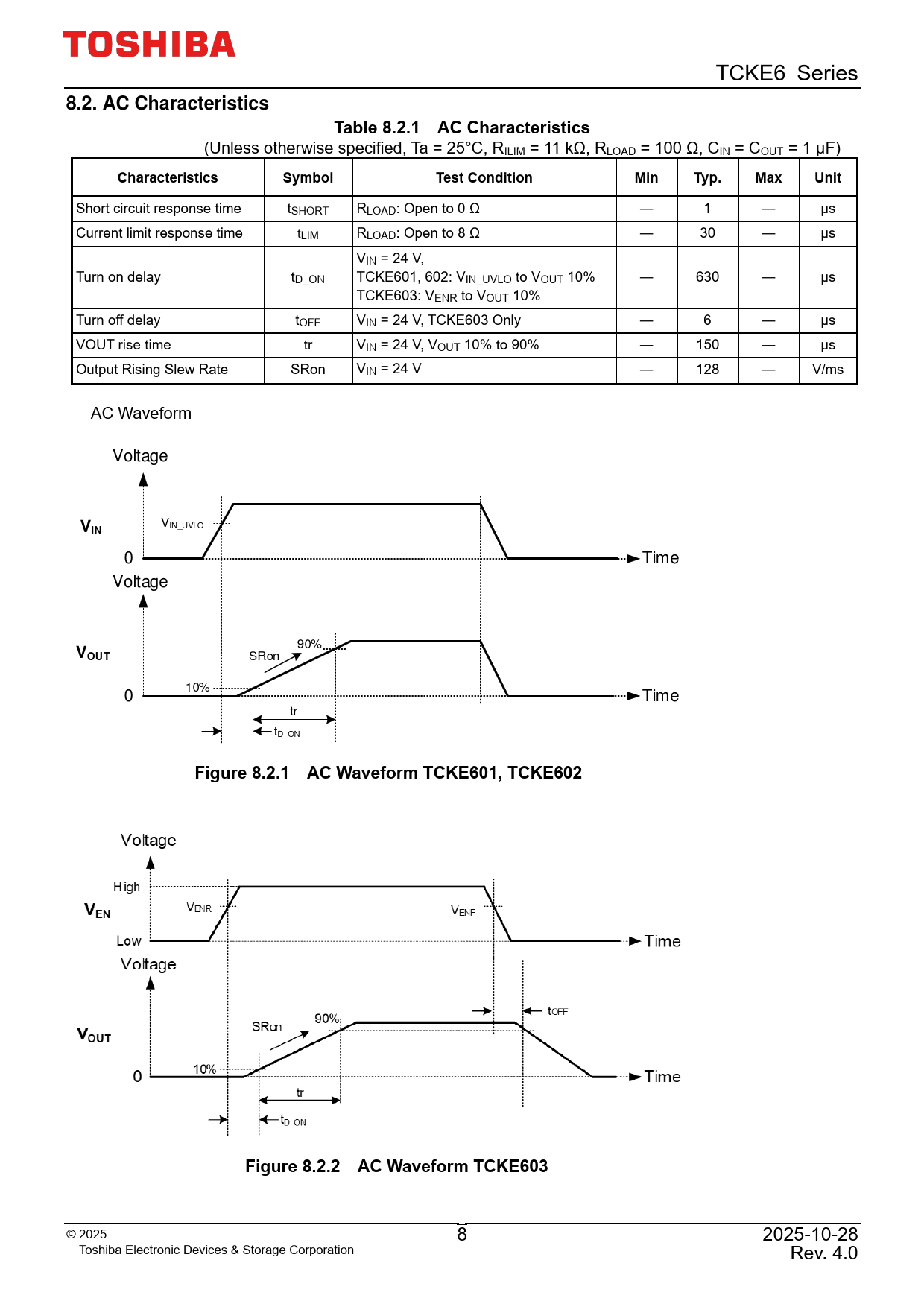 8.2 AC Characteristics Table 8.2.1 AC Characteristics Characteristics Symbol Test Condition Min Typ Max Unit VOUT