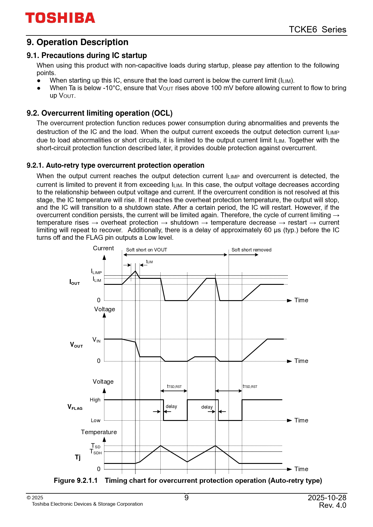 9 Operation Description 9.1 Precautions during IC startup 9.2 Overcurrent limiting operation (OCL)