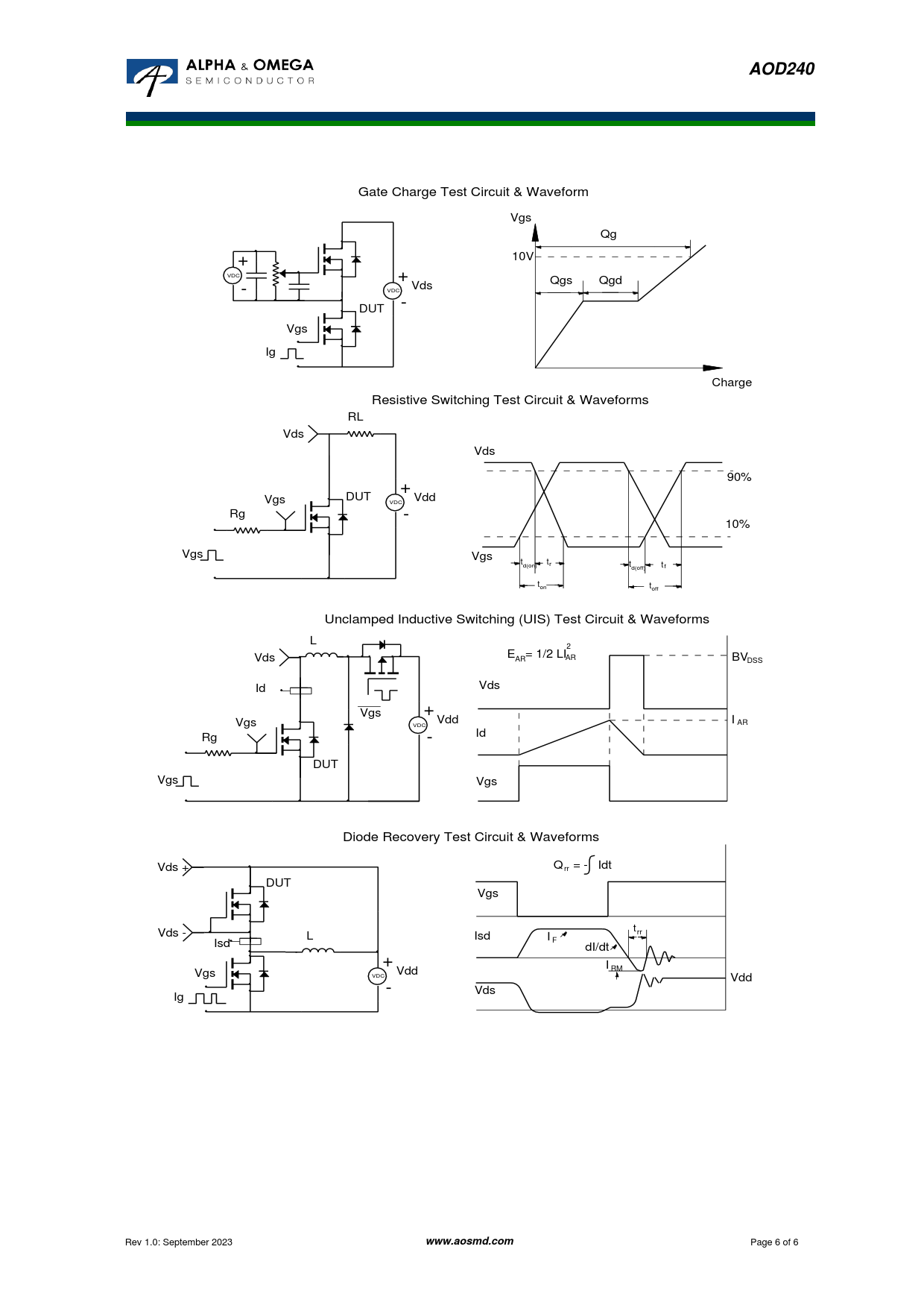 AOD240 www.aosmd.com