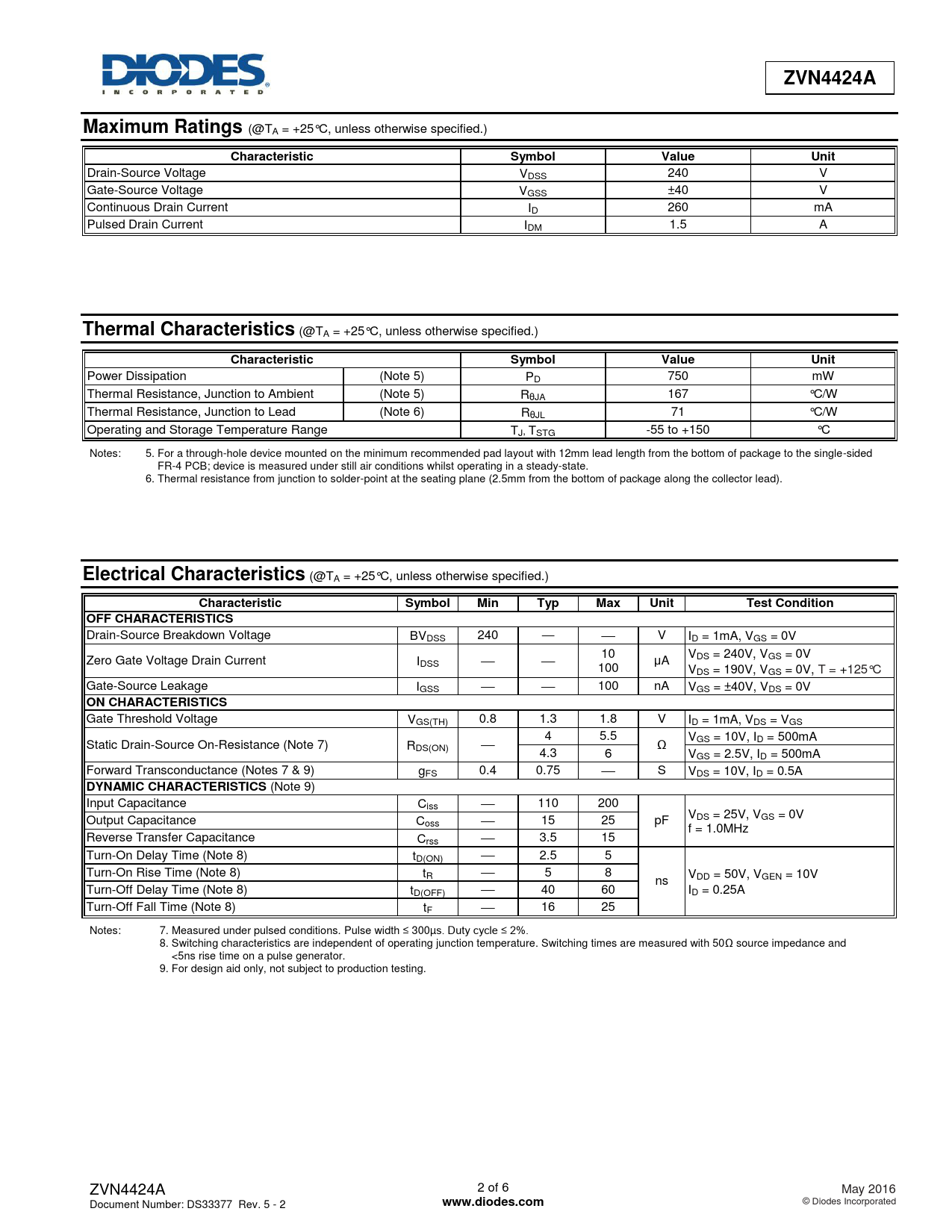 ZVN4424A Maximum Ratings Characteristic Symbol Value Unit Thermal Characteristics Electrical Characteristics Min Typ Max