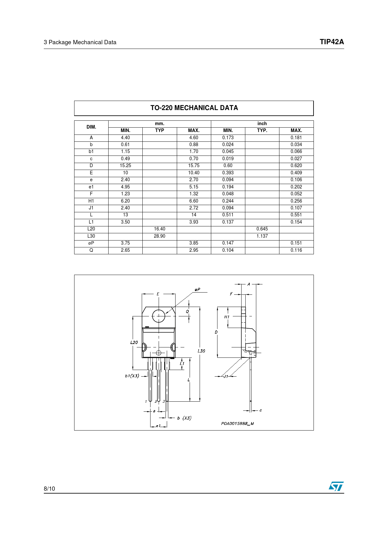 TIP42A TO-220 MECHANICAL DATA mm inch DIM MIN TYP MAX TYP
