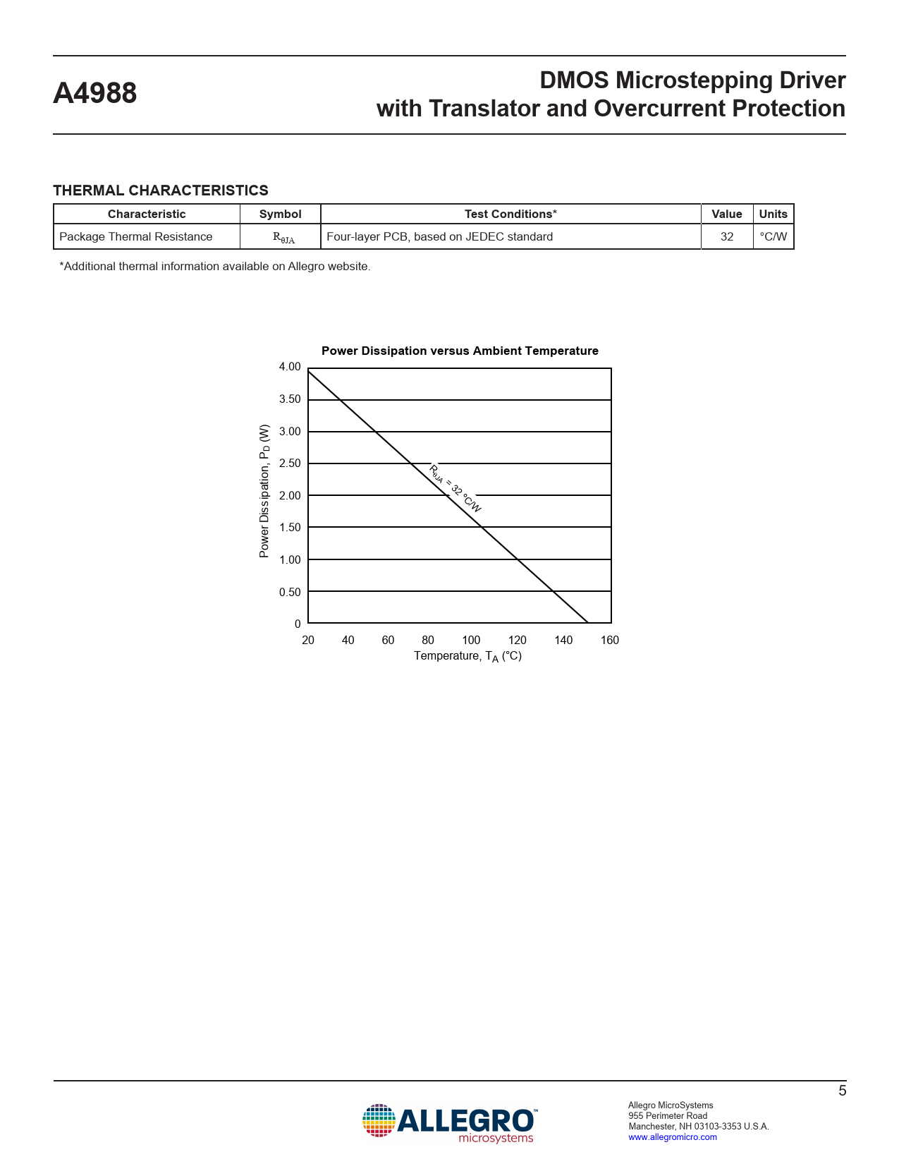 DMOS Microstepping Driver A4988 with Translator and Overcurrent Protection THERMAL CHARACTERISTICS Characteristic Symbol