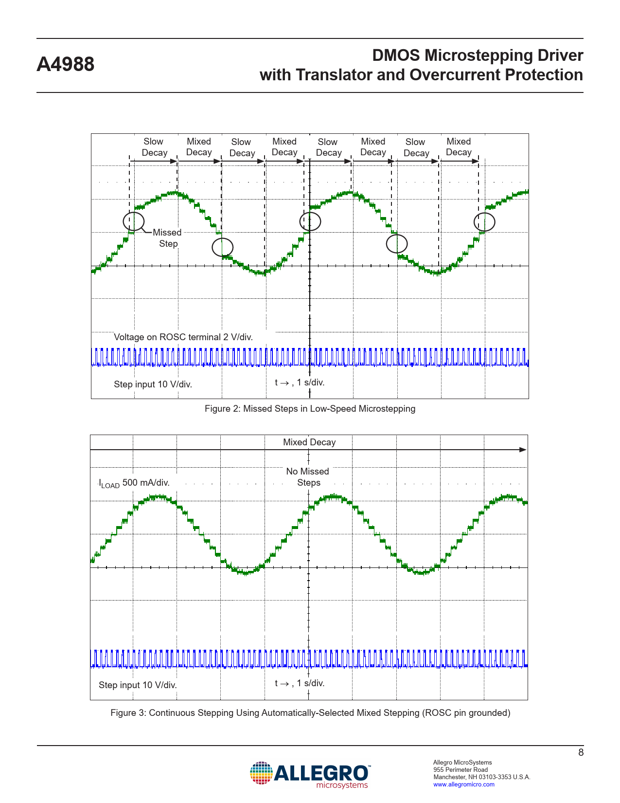 DMOS Microstepping Driver A4988 with Translator and Overcurrent Protection