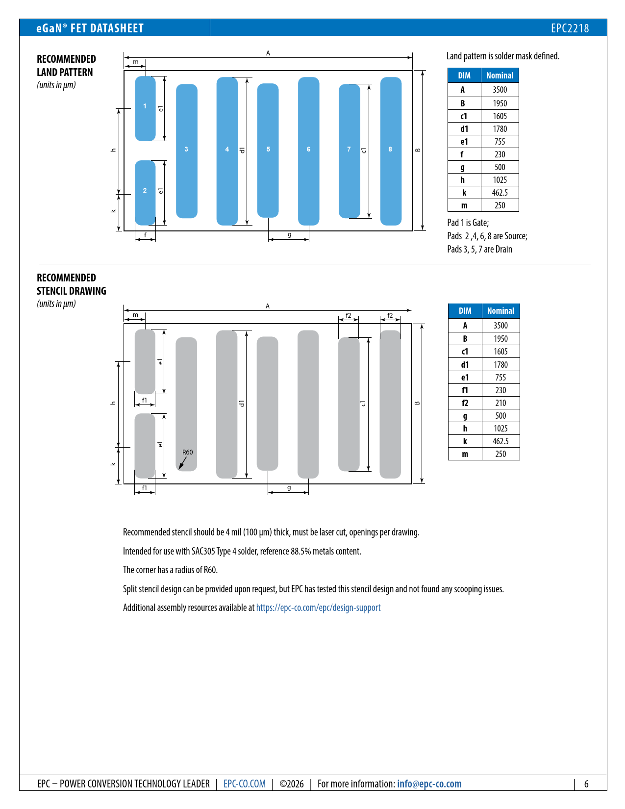 eGaN® FET DATASHEET RECOMMENDED LAND PATTERN DIM Nominal STENCIL DRAWING info@epc-co.com
