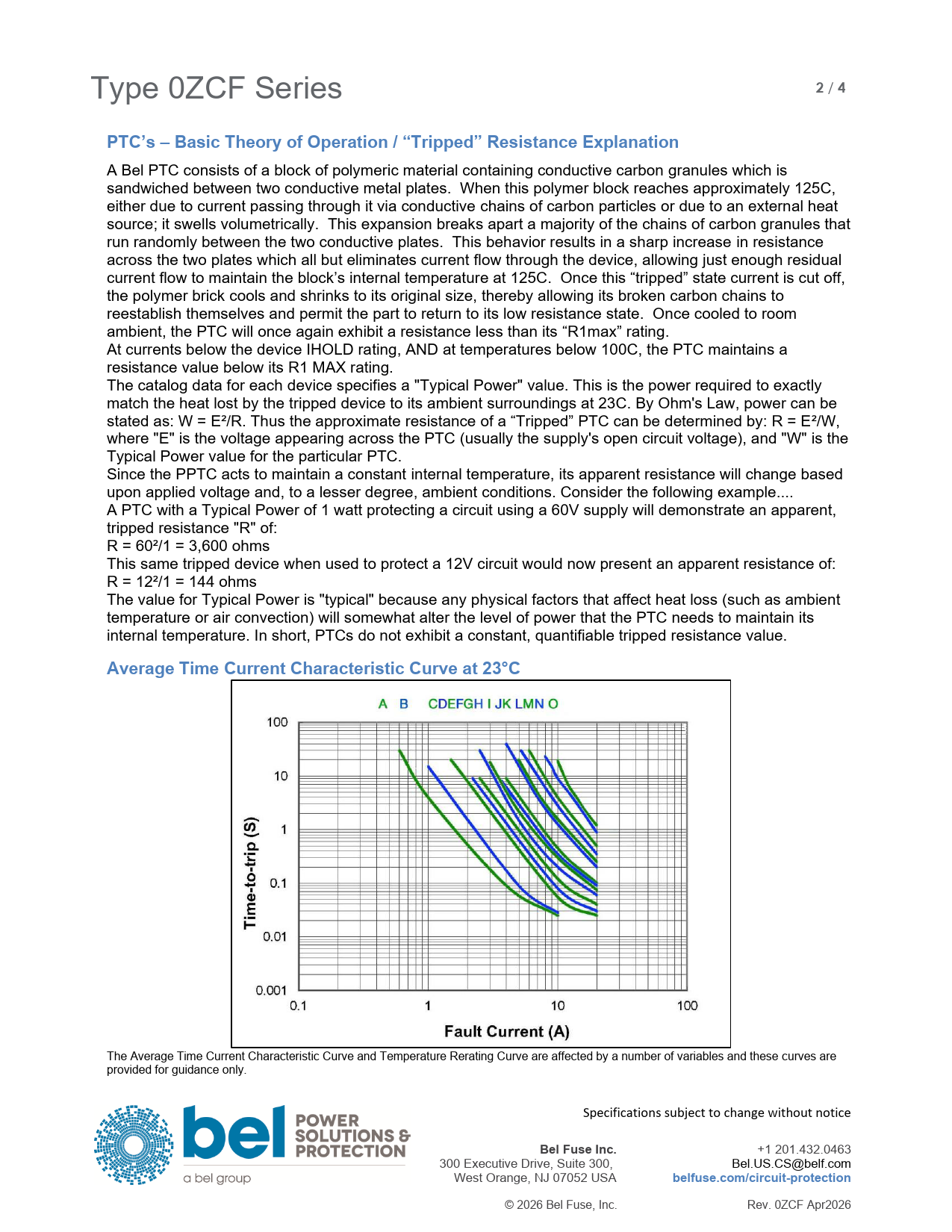 PTC’s – Basic Theory of Operation / “Tripped” Resistance Explanation Average Time Current Characteristic Curve at 23°C