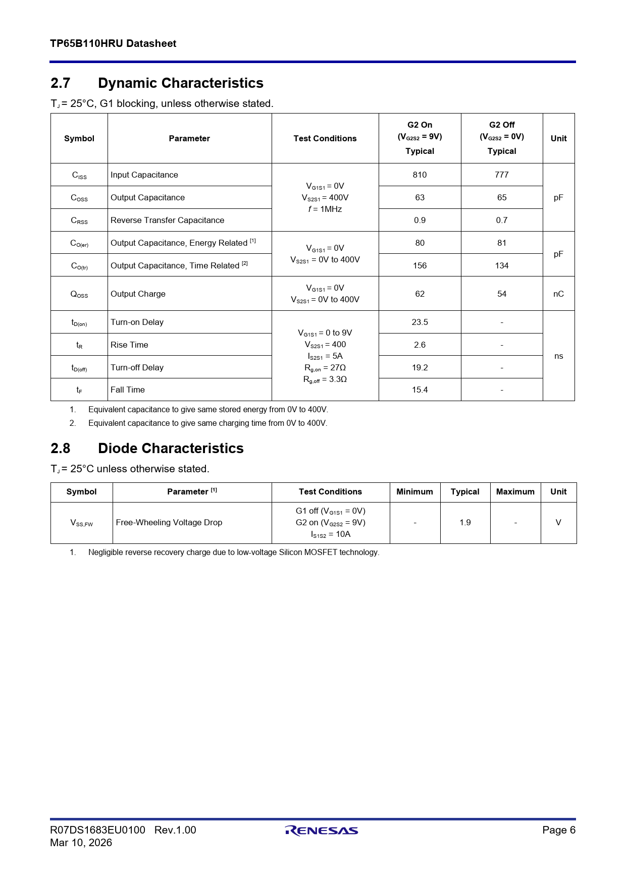 TP65B110HRU Datasheet 2.7 Dynamic Characteristics G2 On G2 Off Symbol Parameter Test Conditions (VG2S2 = 9V) (VG2S2 = 0V) Unit