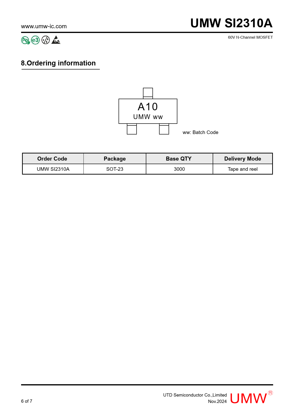 UMW SI2310A 8.Ordering information Order Code Package Base QTY Delivery Mode
