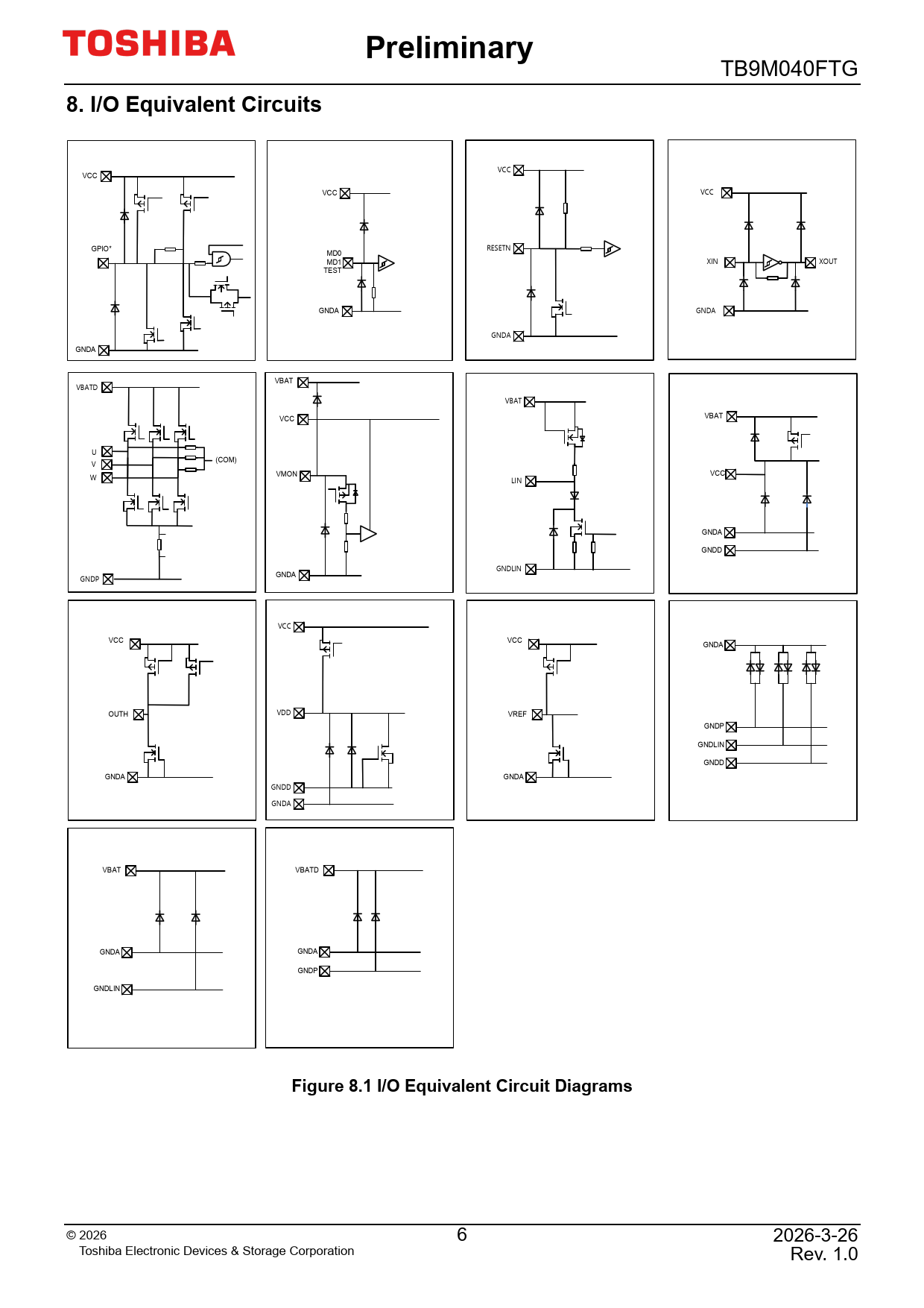 Preliminary 8 I/O Equivalent Circuits Figure 8.1 I/O Equivalent Circuit Diagrams
