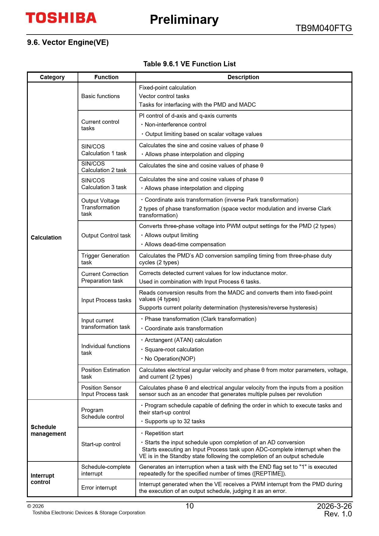 Preliminary 9.6 Vector Engine(VE) Table 9.6.1 VE Function List Category Function Description Calculation Schedule management