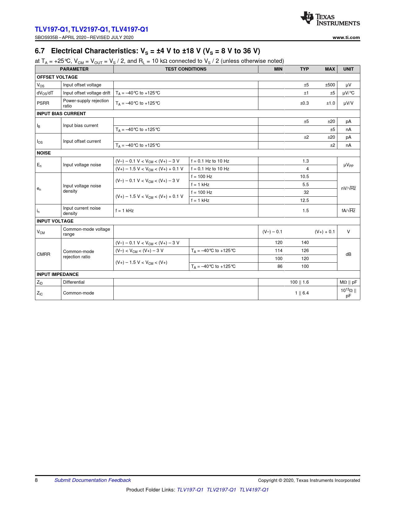 TLV197-Q1 , TLV2197-Q1 , TLV4197-Q1 www.ti.com 6.7 Electrical Characteristics: VS = ±4 V to ±18 V (VS = 8 V to 36 V)