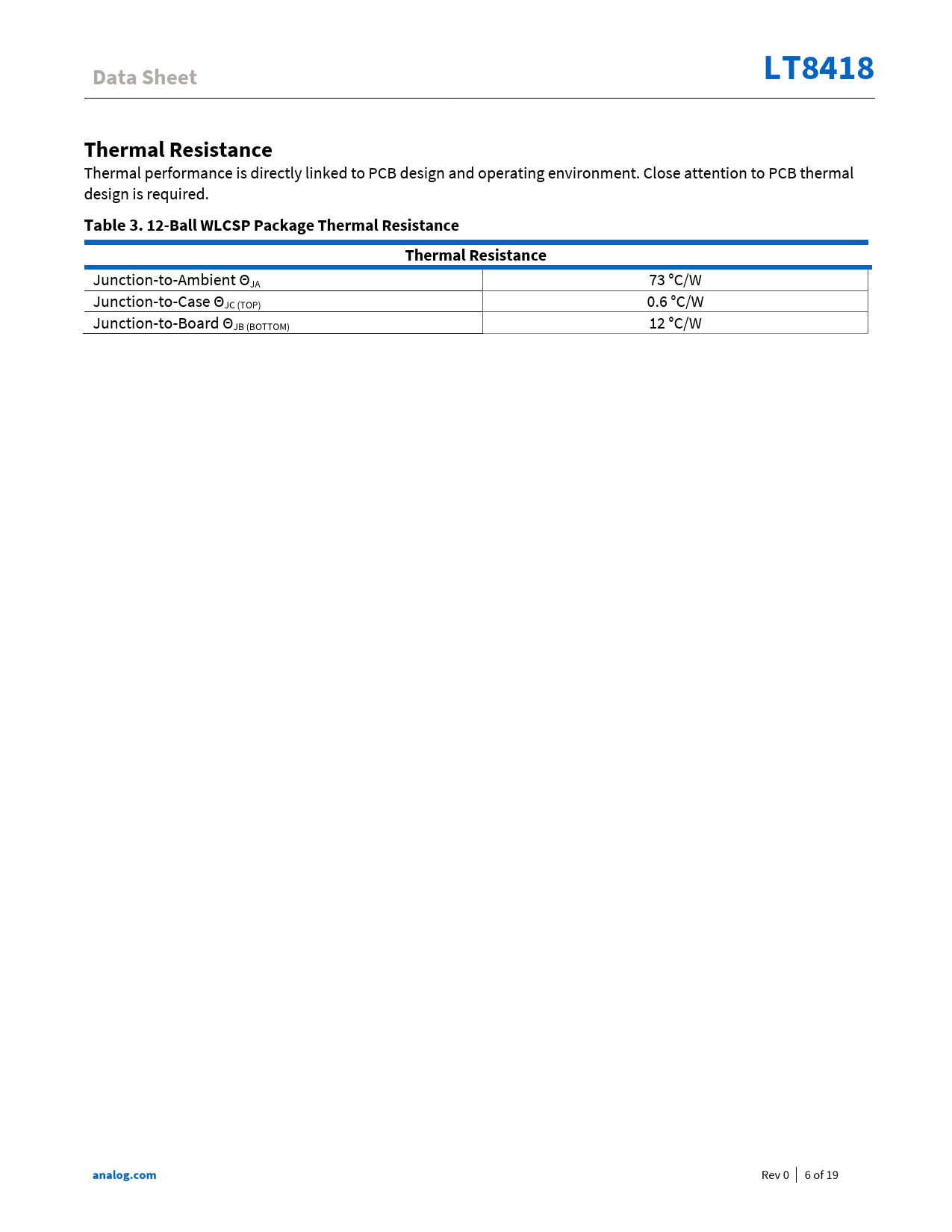 Data Sheet LT8418 Thermal Resistance Table 3 12-Ball WLCSP Package Thermal Resistance analog.com