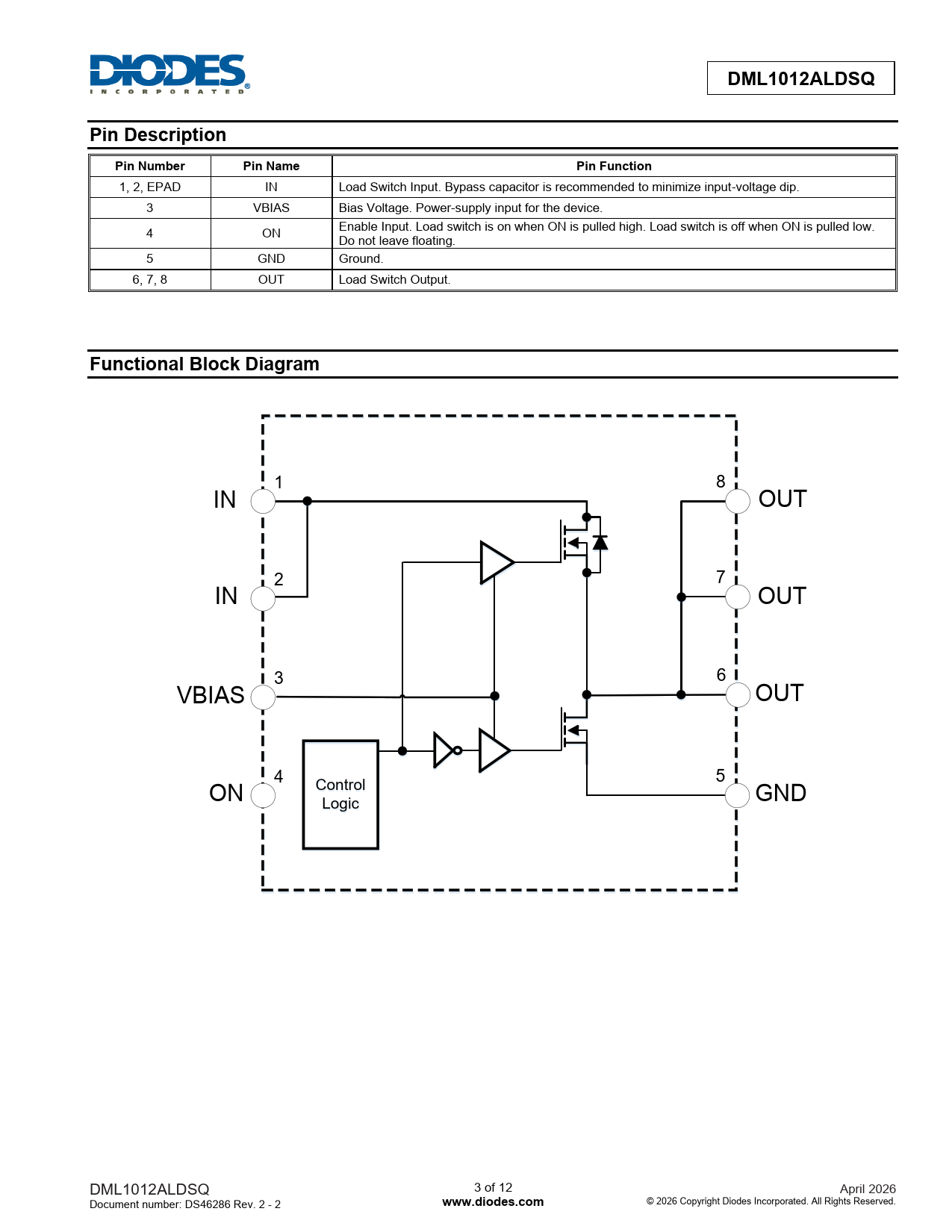 DML1012ALDSQ Pin Description Pin Number Pin Name Pin Function Functional Block Diagram www.diodes.com