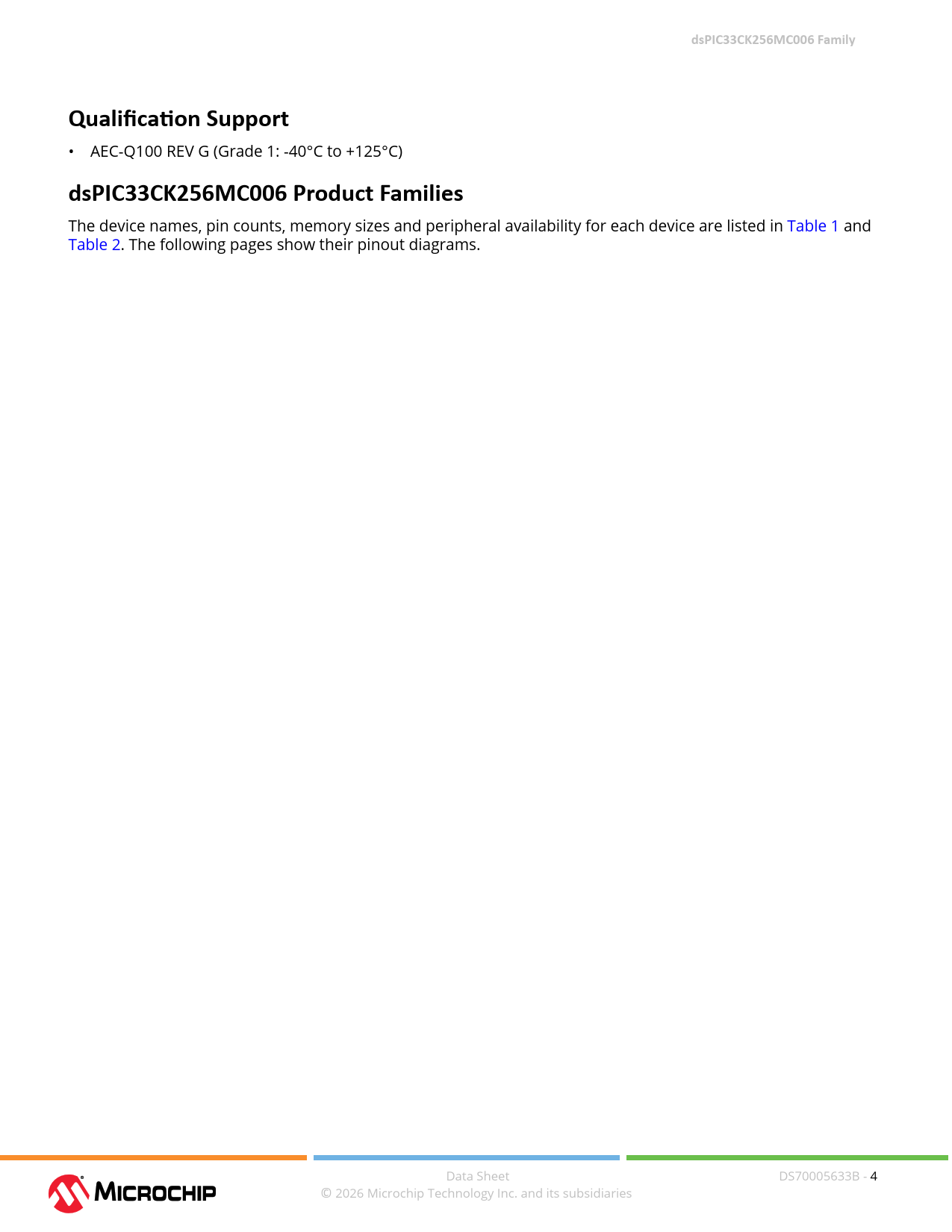 dsPIC33CK256MC006 Family Qualification Support dsPIC33CK256MC006 Product Families