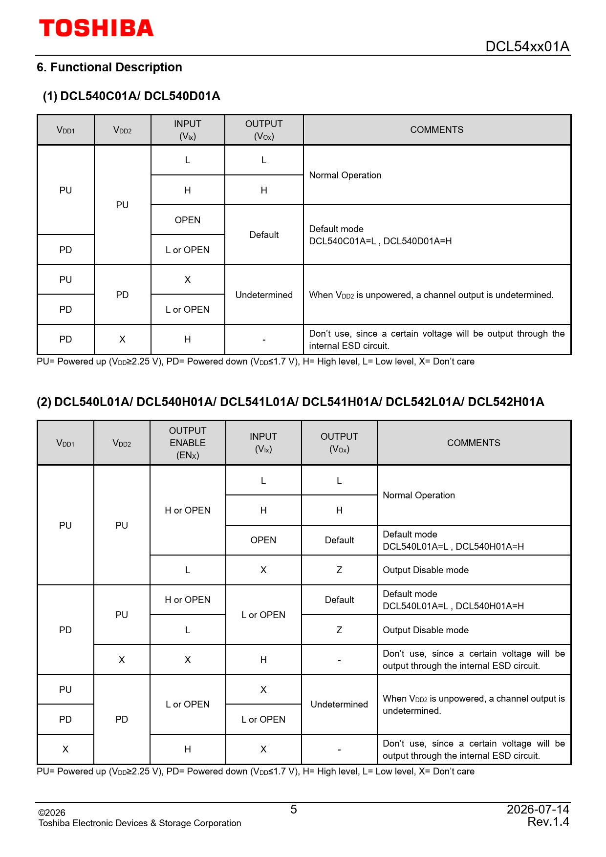 6 Functional Description (1) DCL540C01A/ DCL540D01A (2)