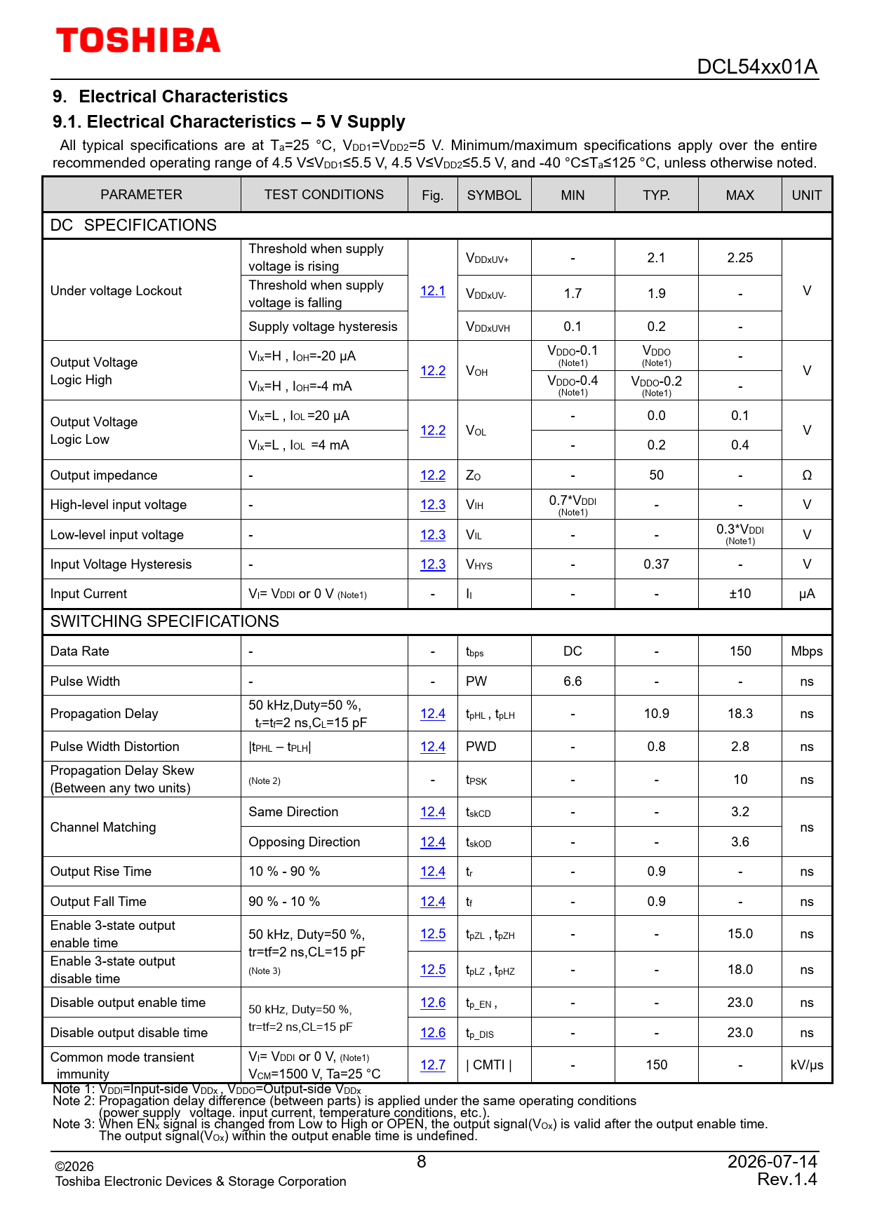 9 Electrical Characteristics 9.1 Electrical Characteristics – 5 V Supply