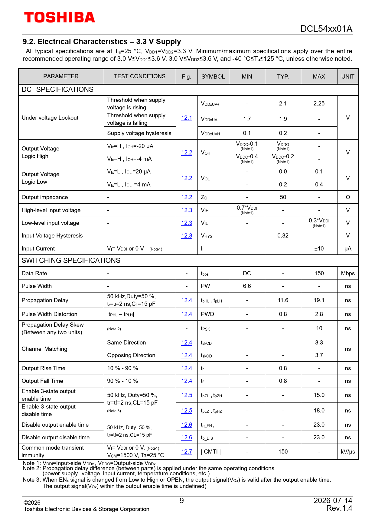 9.2 Electrical Characteristics – 3.3 V Supply
