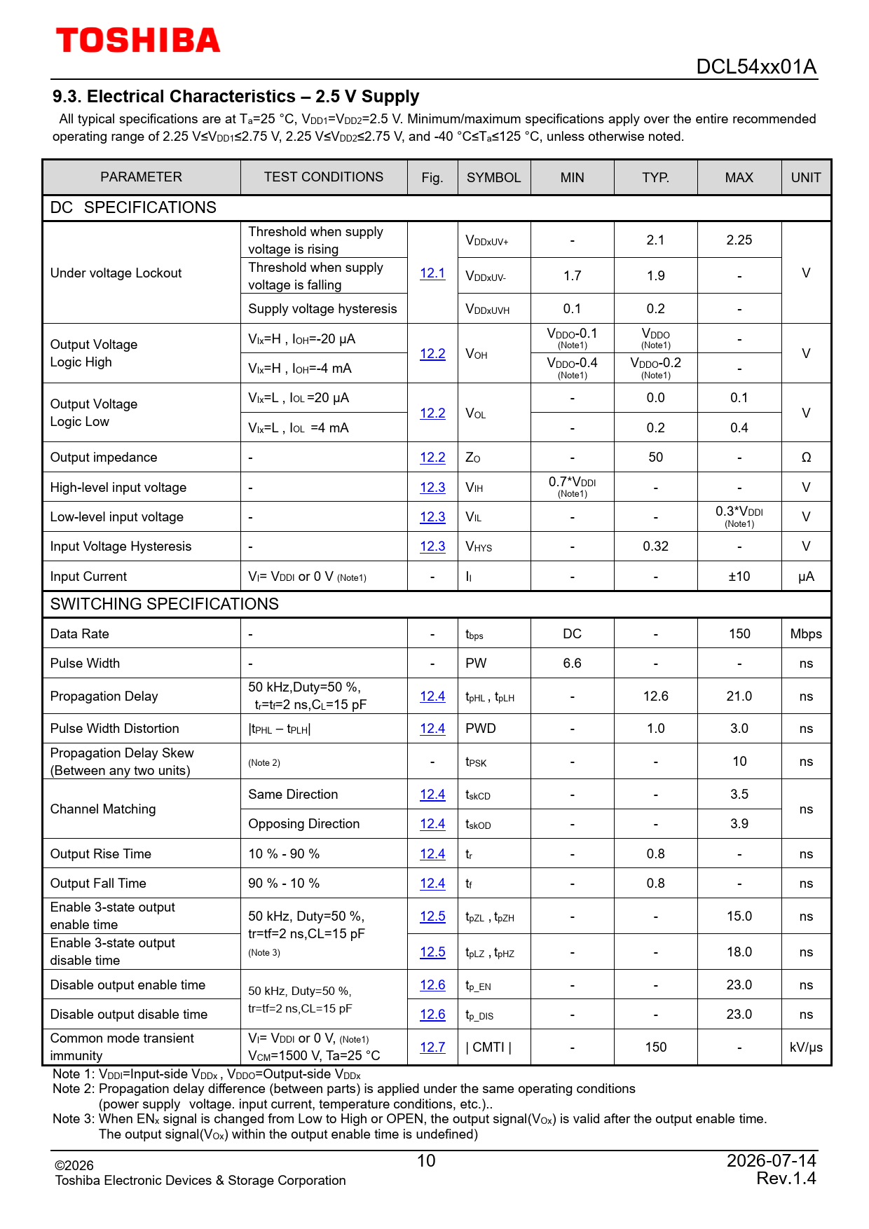 9.3 Electrical Characteristics – 2.5 V Supply