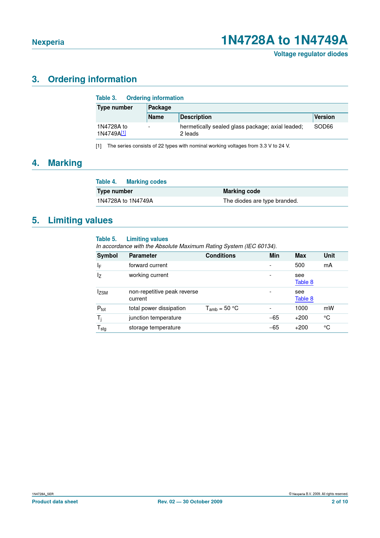 Nexperia 1N4728A to 1N4749A Voltage regulator diodes Ordering information Table 3 Type number Package Name Description Version