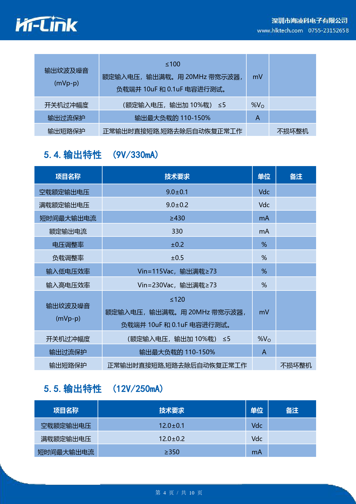 项目名称 技术要求