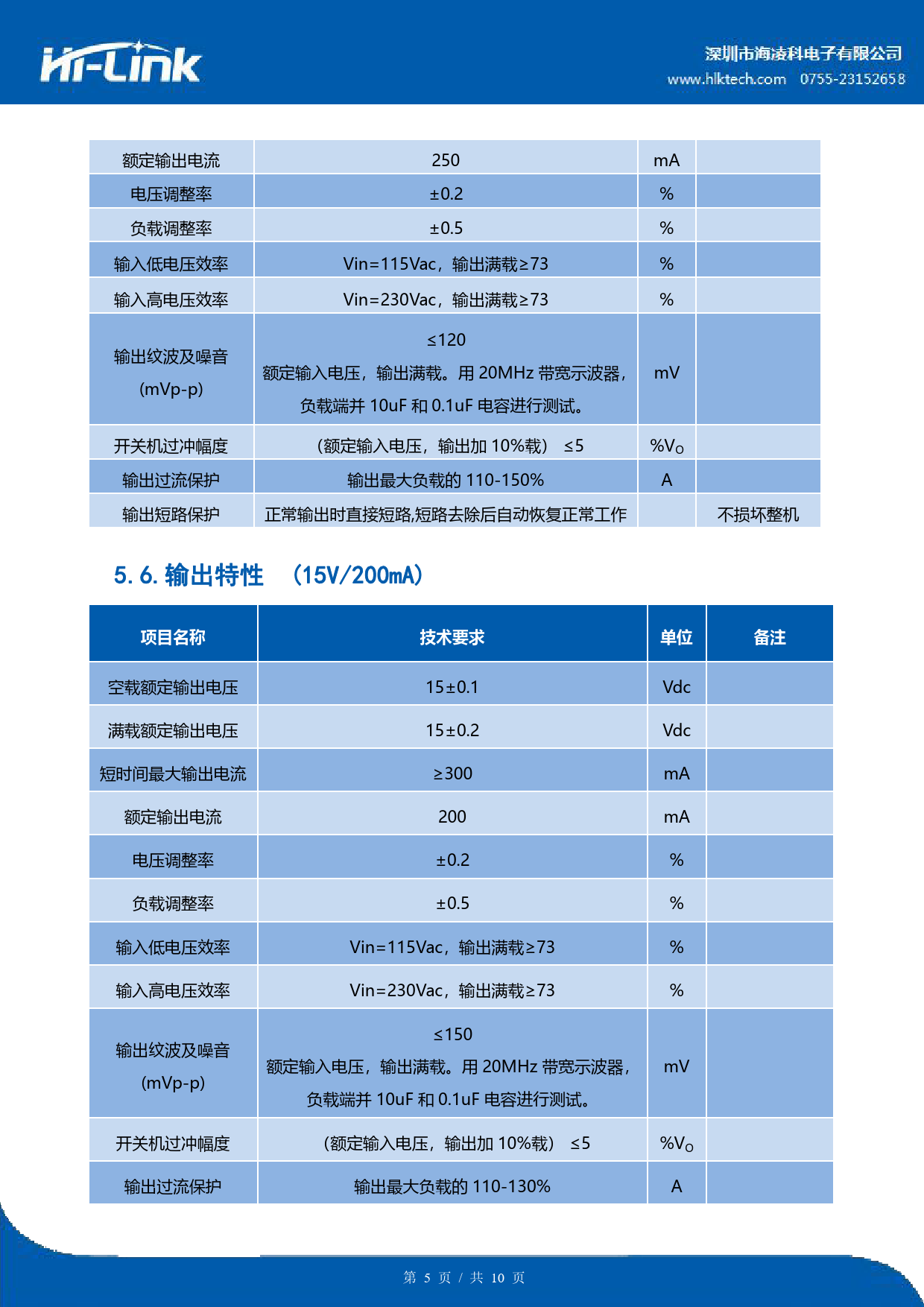 项目名称 技术要求