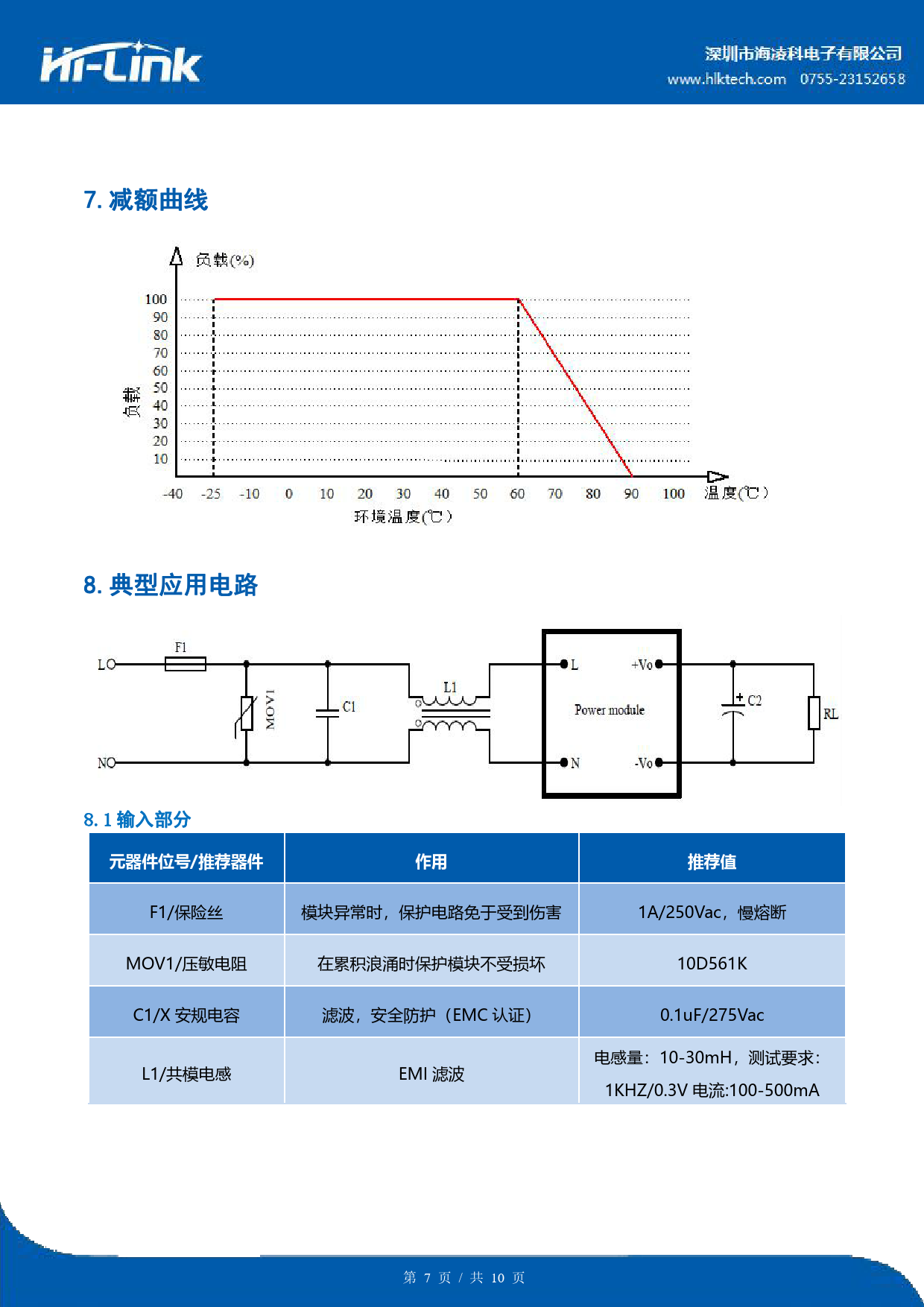 元器件位号/推荐器件 推荐值
