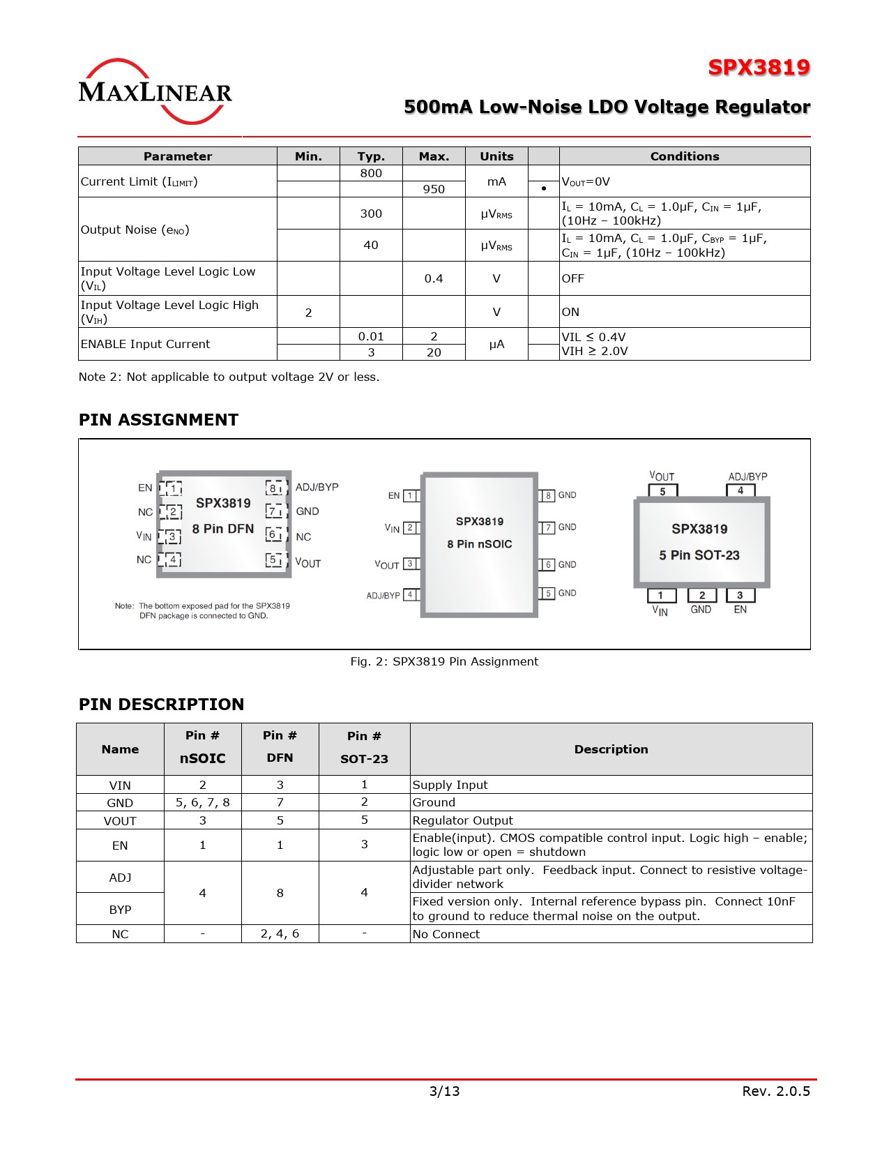 SPX3819 500mA Low-Noise LDO Voltage Regulator Parameter Min Typ Max Units Conditions PIN ASSIGNMENT PIN DESCRIPTION Pin # Name
