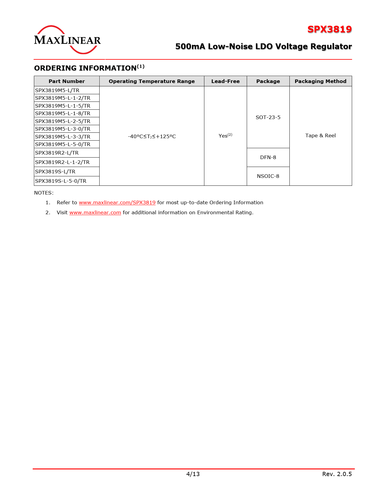 SPX3819 500mA Low-Noise LDO Voltage Regulator ORDERING INFORMATION(1) Part Number Operating Temperature Range Lead-Free