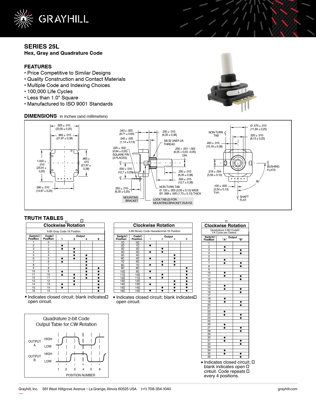 Datasheet 25L Grayhill