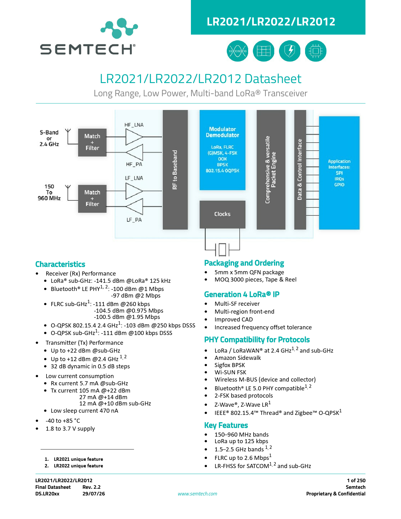 Datasheet LR2012, LR2021, LR2022 Semtech