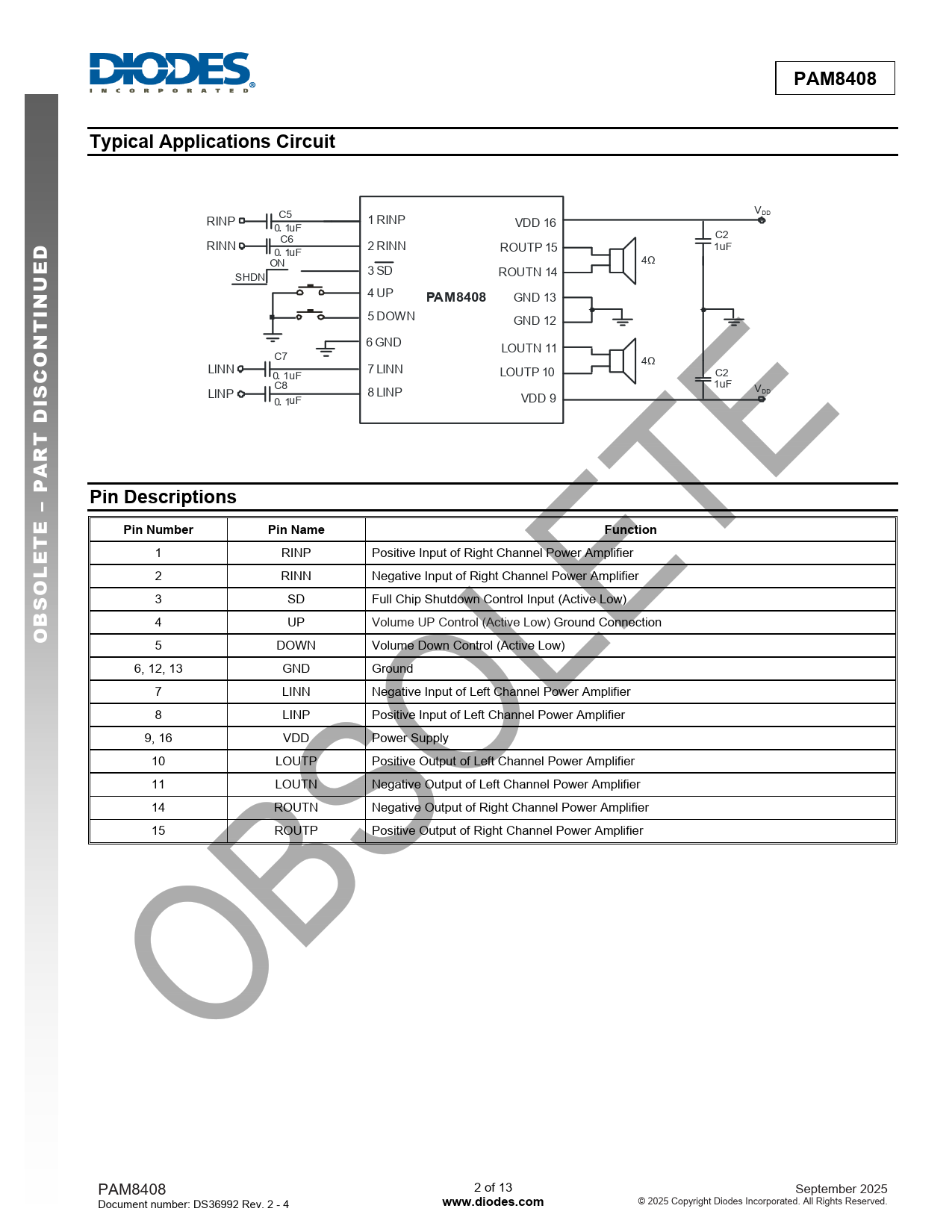 PAM8408 Typical Applications Circuit I T D T Pin Descriptions – E Pin Number Pin Name Function T E O S www.diodes.com