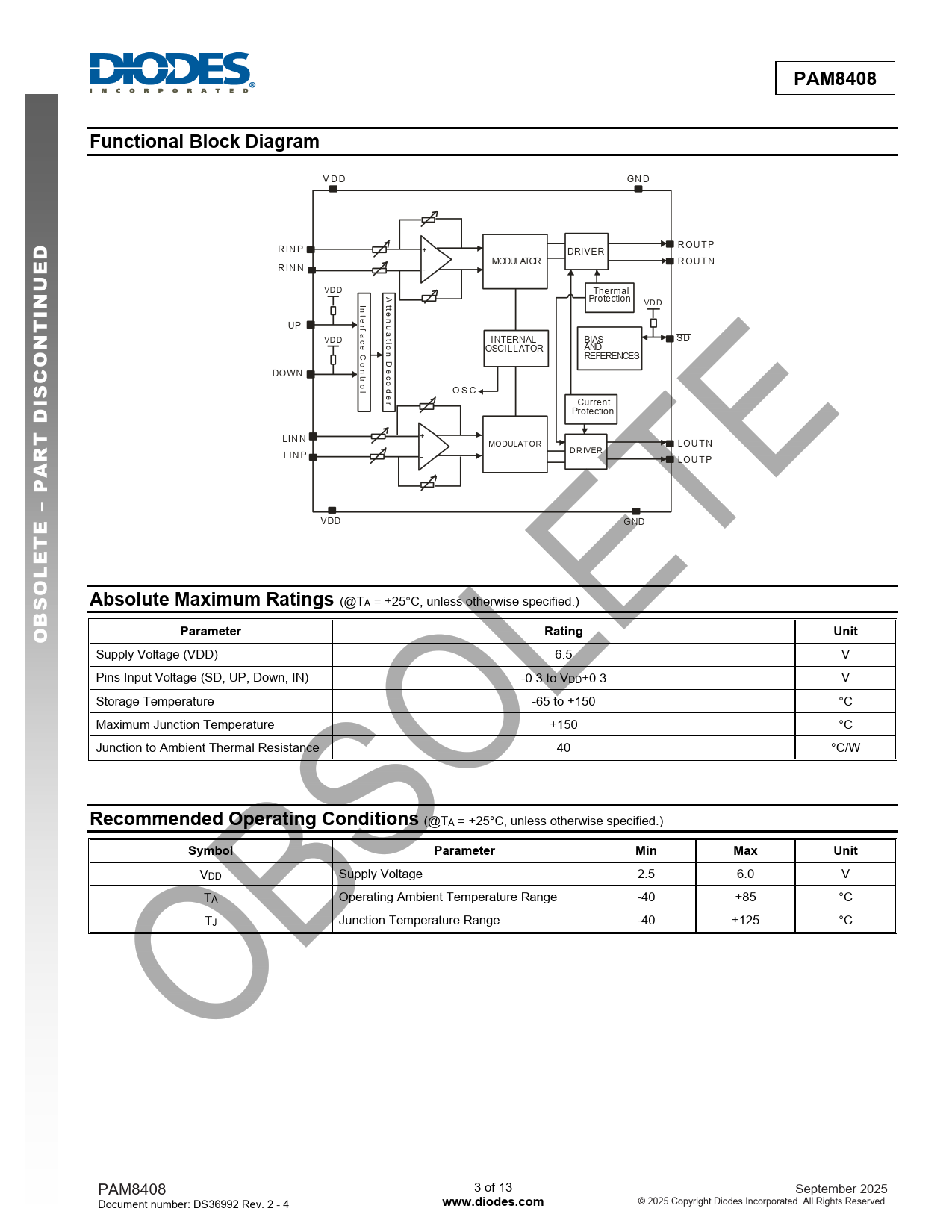 PAM8408 Functional Block Diagram U N P – E Absolute Maximum Ratings B O Parameter Rating Unit Recommended Operating Conditions