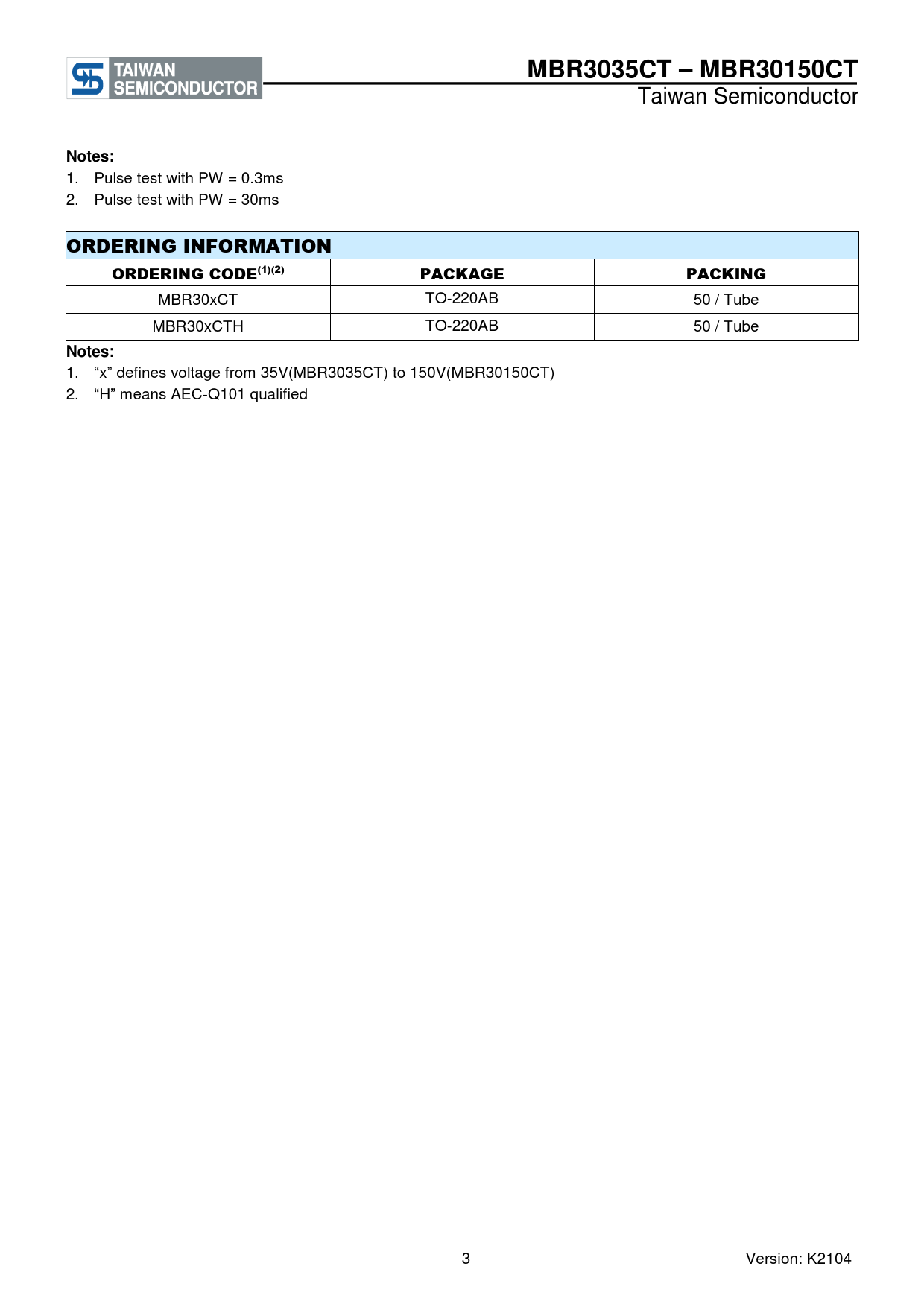 MBR3035CT – MBR30150CT Notes: ORDERING INFORMATION ORDERING CODE(1)(2) PACKAGE PACKING