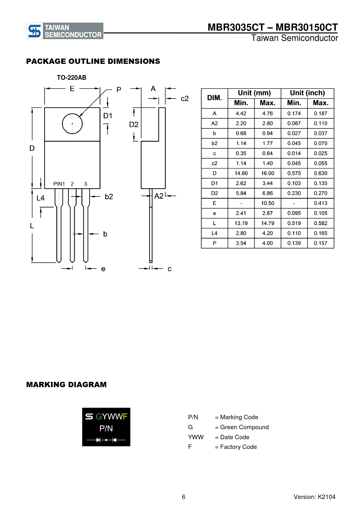 MBR3035CT – MBR30150CT PACKAGE OUTLINE DIMENSIONS TO-220AB MARKING DIAGRAM