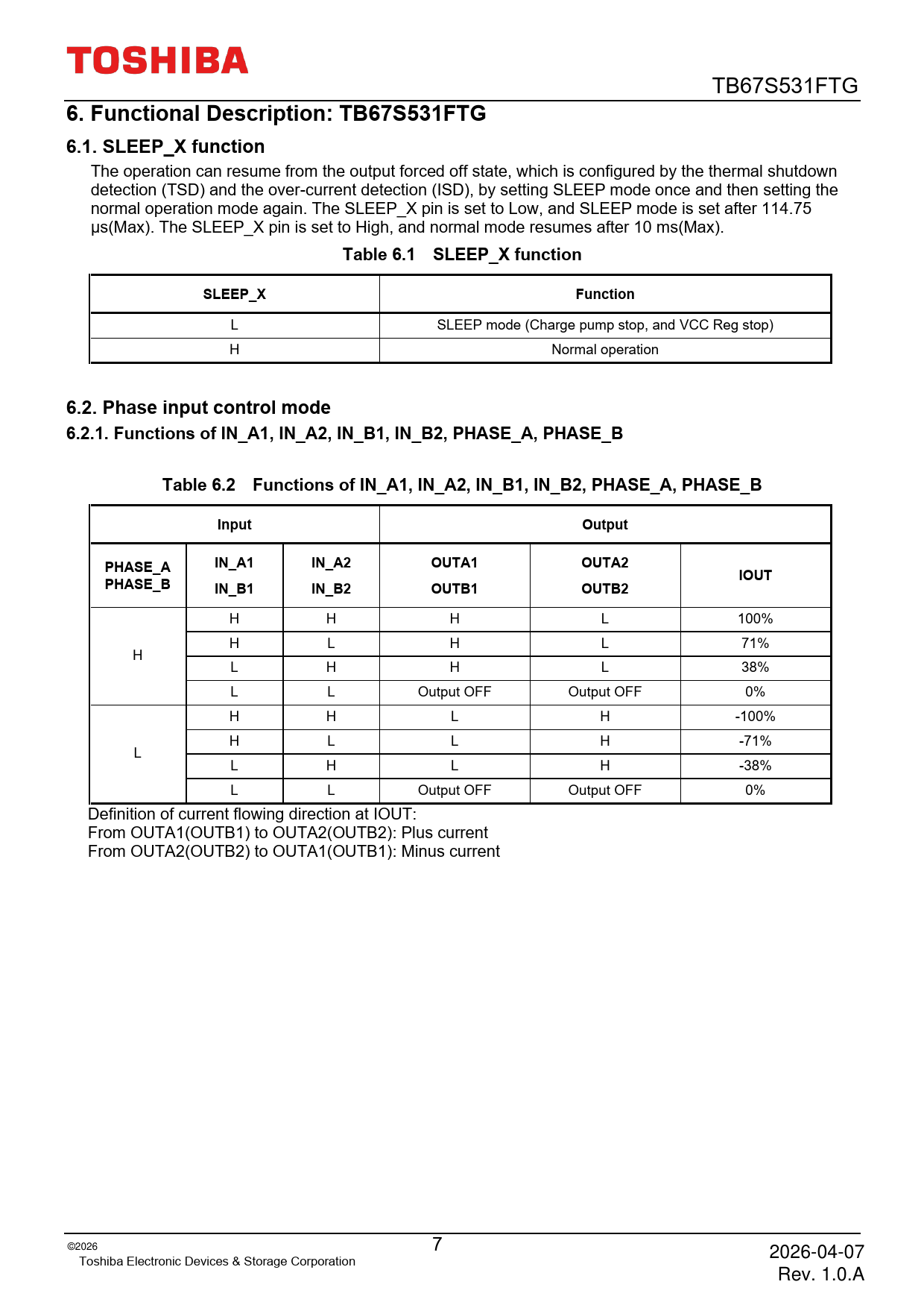 6 Functional Description: TB67S531FTG 6.1 SLEEP_X function Table 6.1 SLEEP_X function SLEEP_X Function