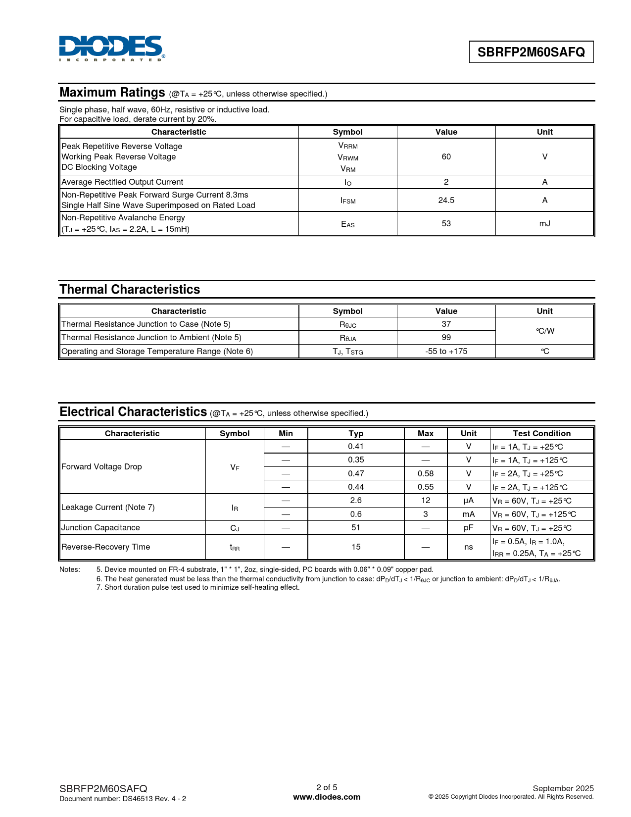 SBRFP2M60SAFQ Maximum Ratings Characteristic Symbol Value Unit Thermal Characteristics Electrical Characteristics Min Typ Max