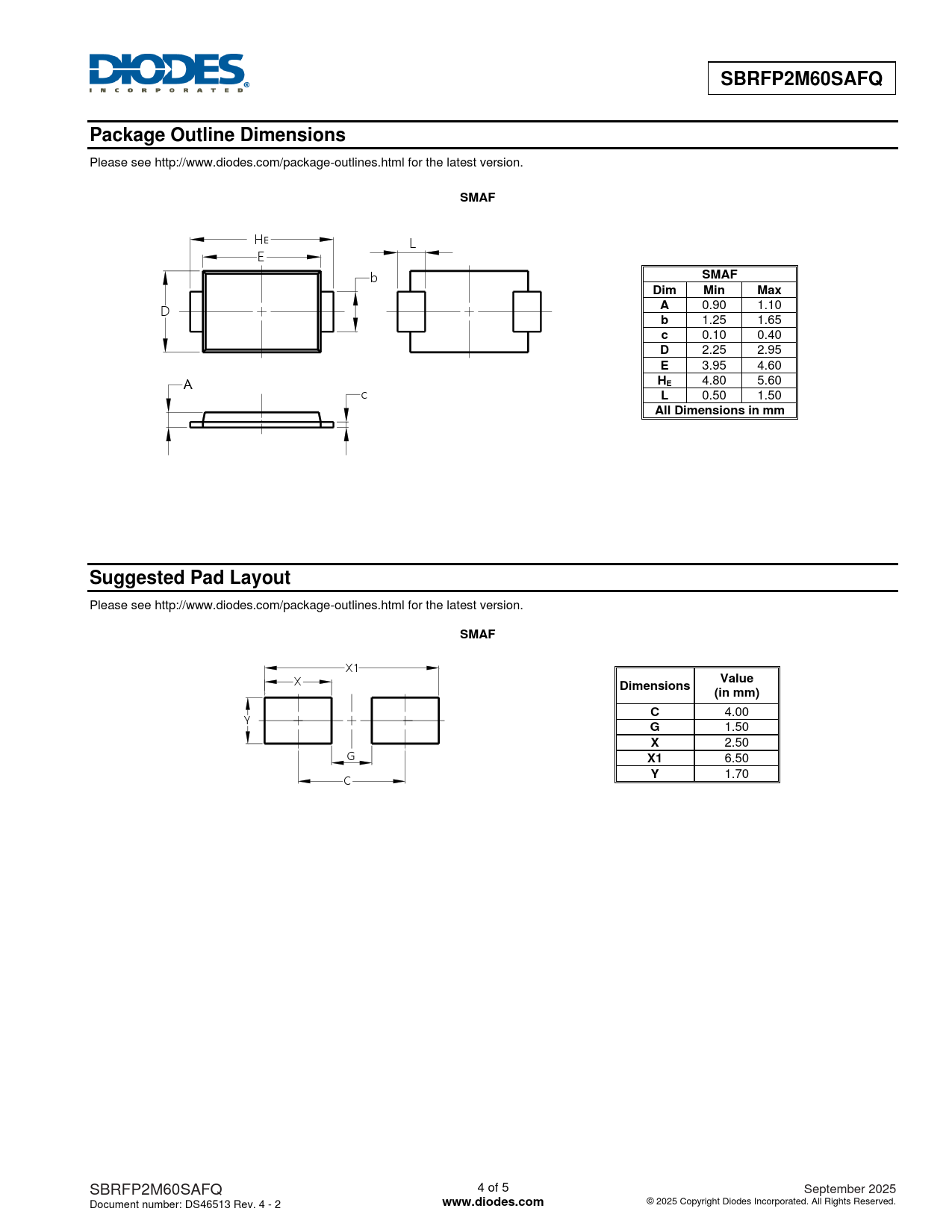 SBRFP2M60SAFQ Package Outline Dimensions SMAF Dim Min Max All Dimensions in mm Suggested Pad Layout Value Dimensions (in mm)