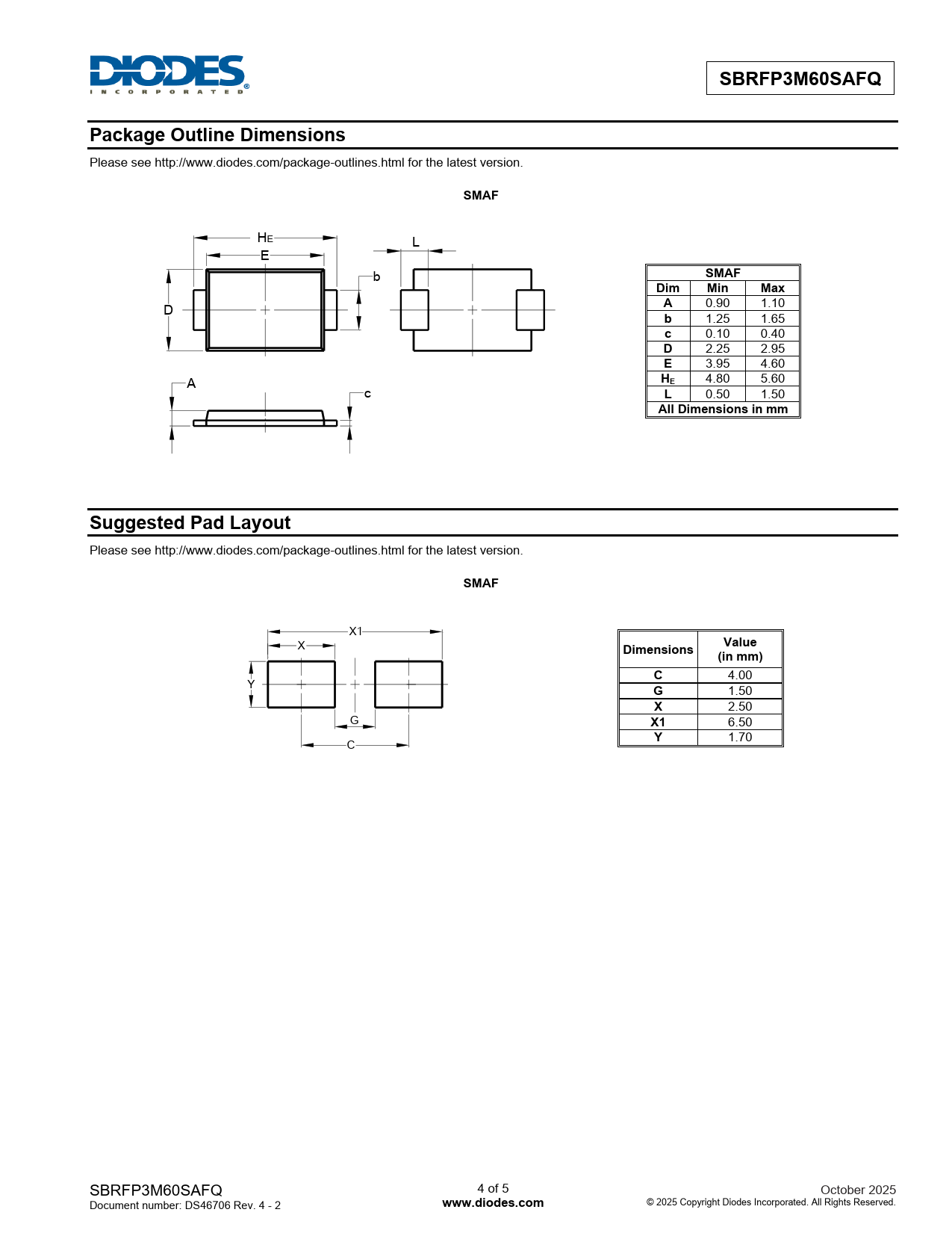 SBRFP3M60SAFQ Package Outline Dimensions SMAF Dim Min Max All Dimensions in mm Suggested Pad Layout Value Dimensions (in mm)