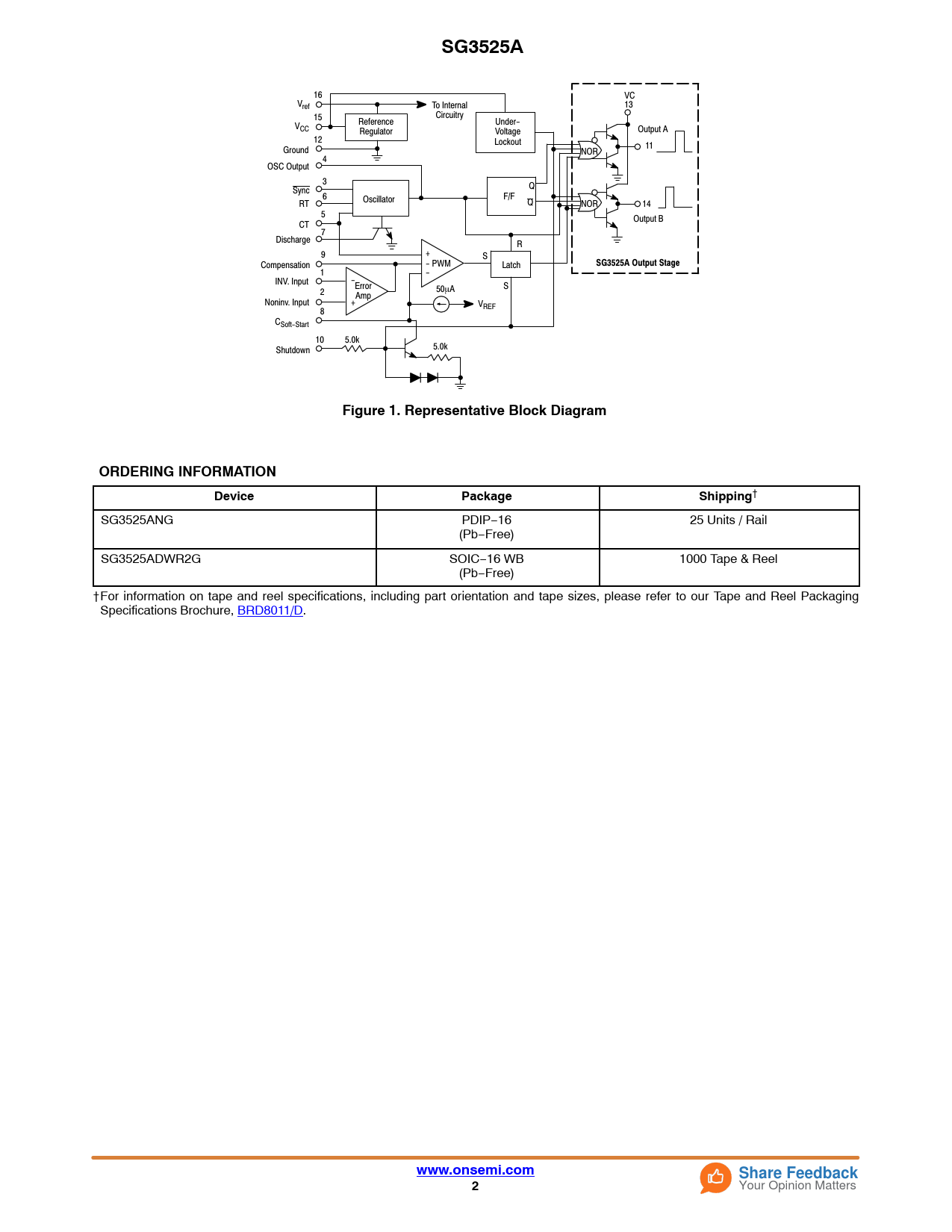 SG3525A SG3525A Output Stage Figure 1 Representative Block Diagram ORDERING INFORMATION Device Package Shipping