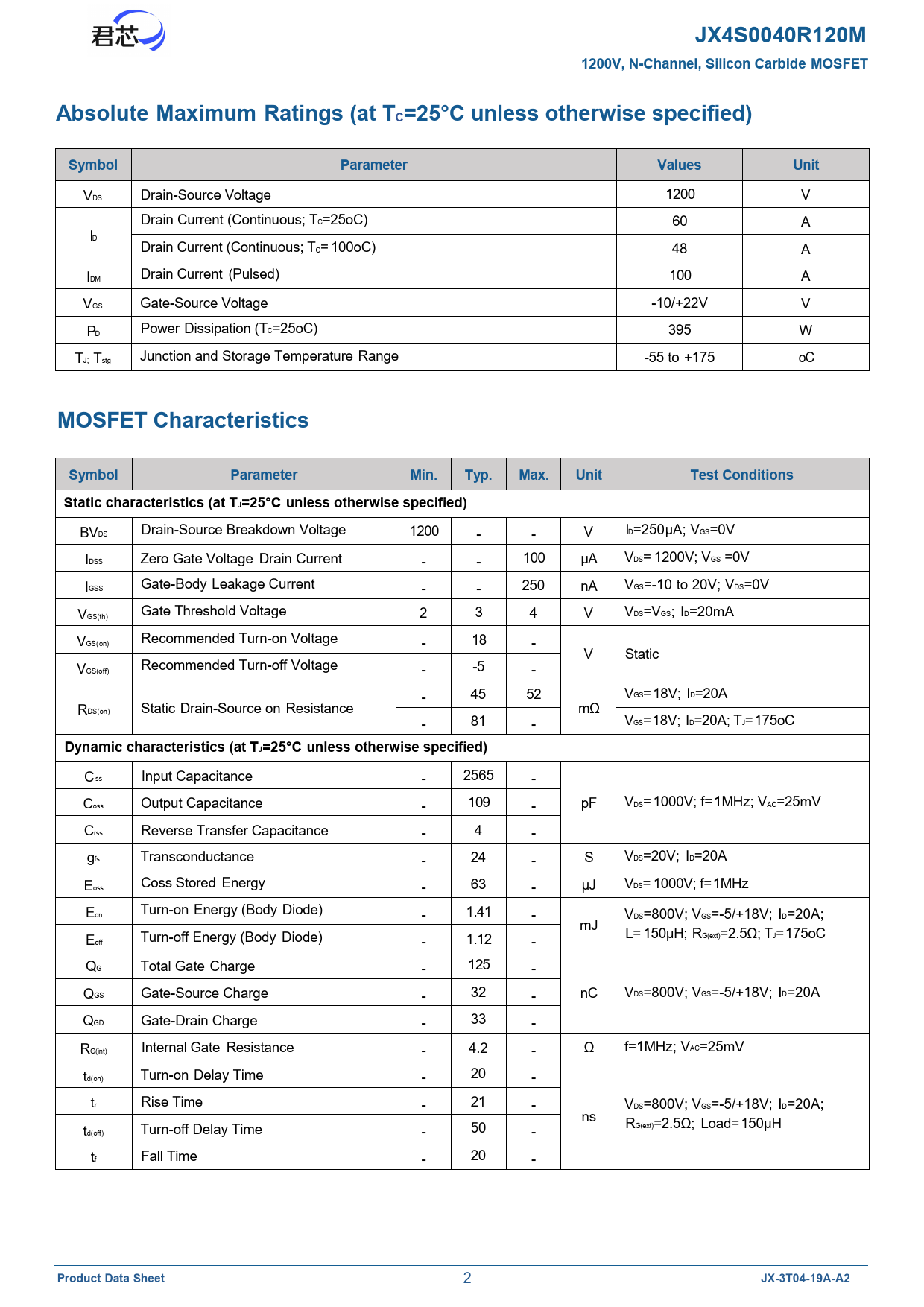 JX4S0040R120M 1200V, N-Channel, Silicon Carbide MOSFET Absolute Maximum Ratings (at TC=25°C unless otherwise specified)